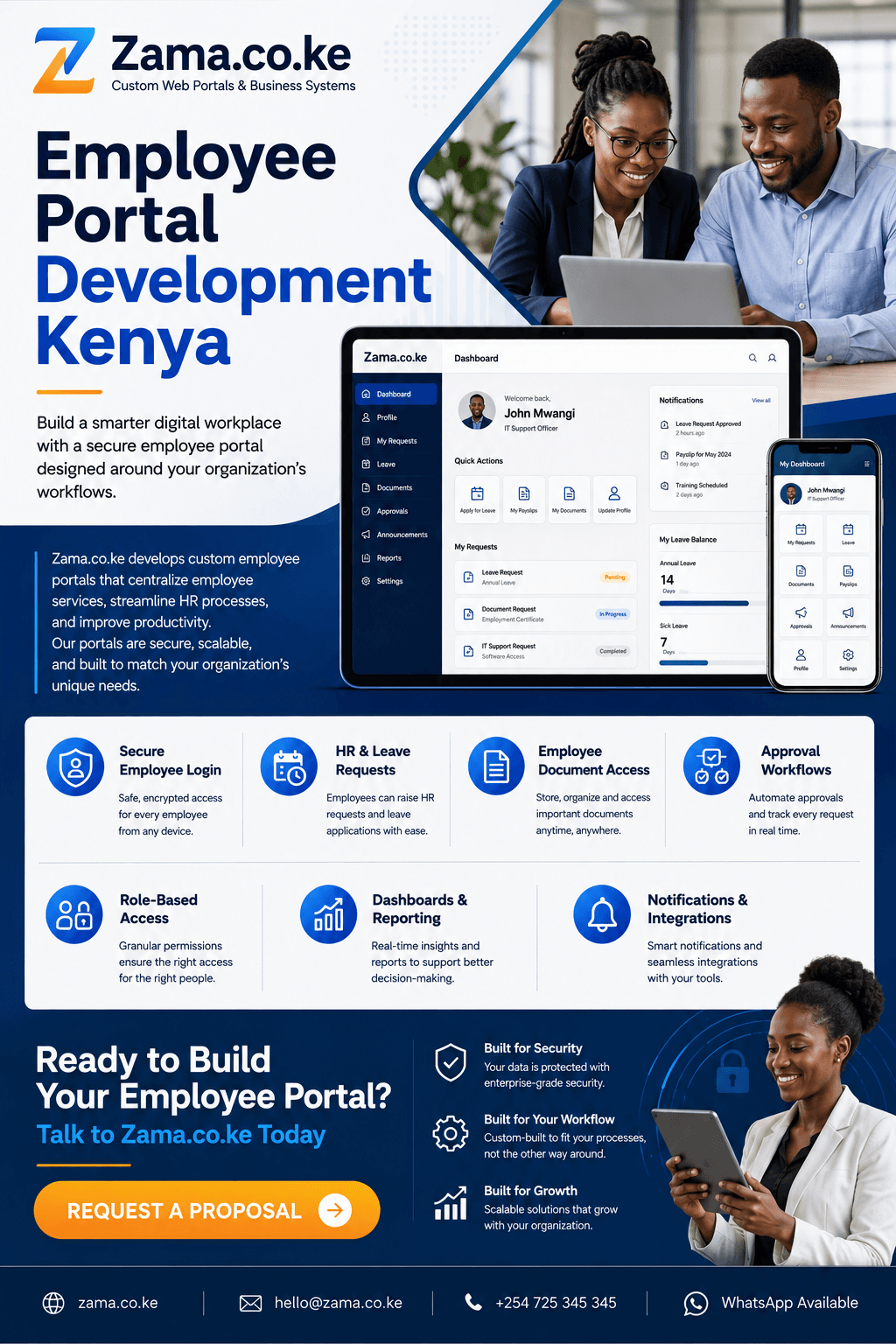 Employee portal development in Kenya