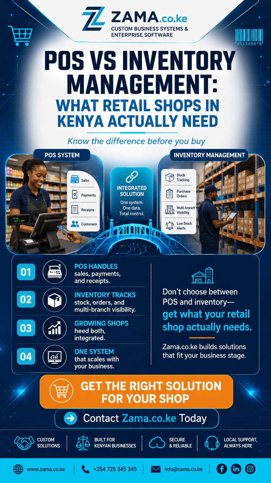 POS vs inventory management software: what retail shops in Kenya need