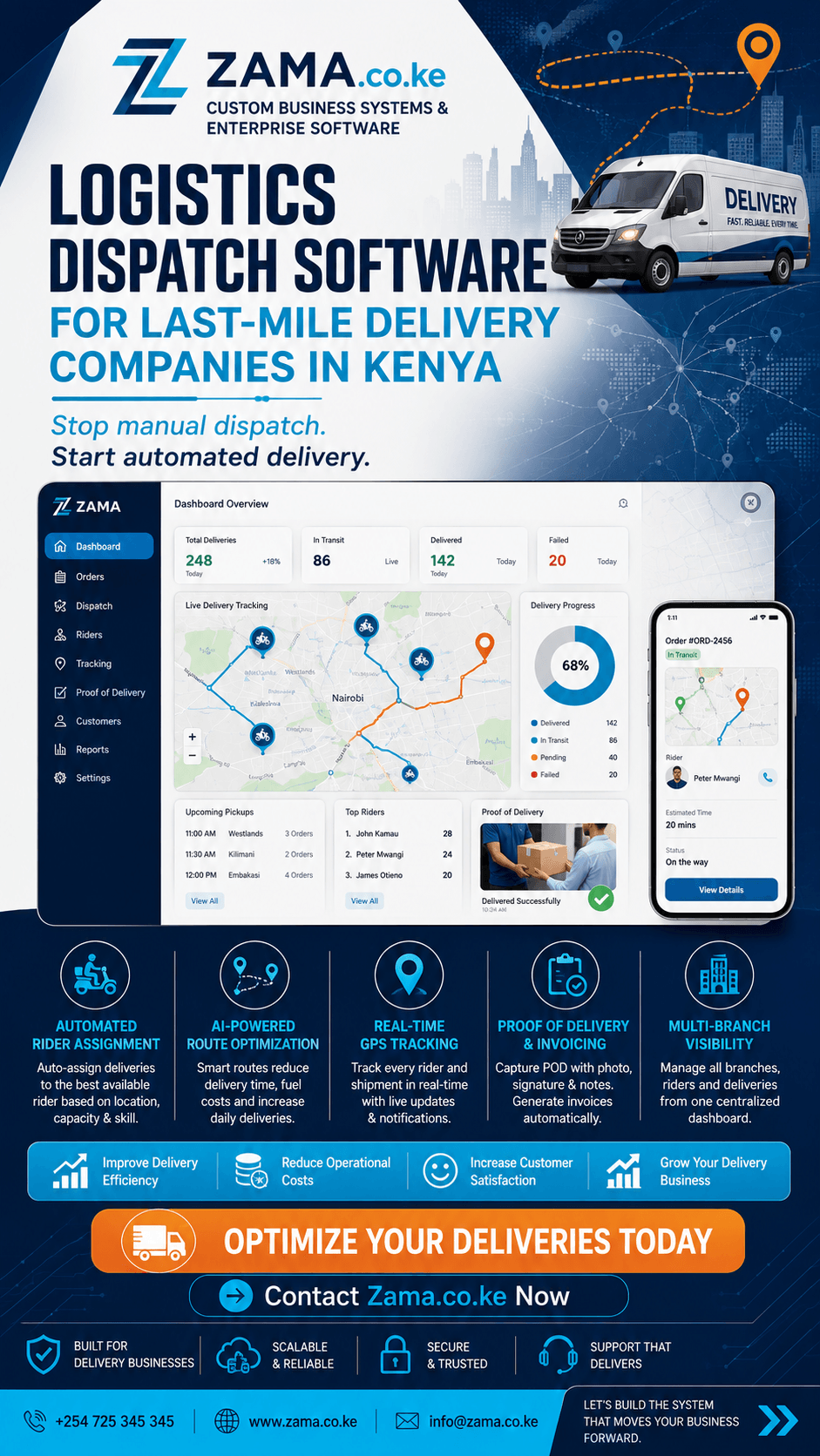 Logistics dispatch software for last-mile delivery companies in Kenya