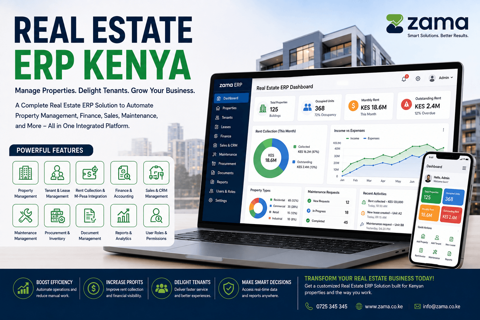 Real Estate ERP Kenya