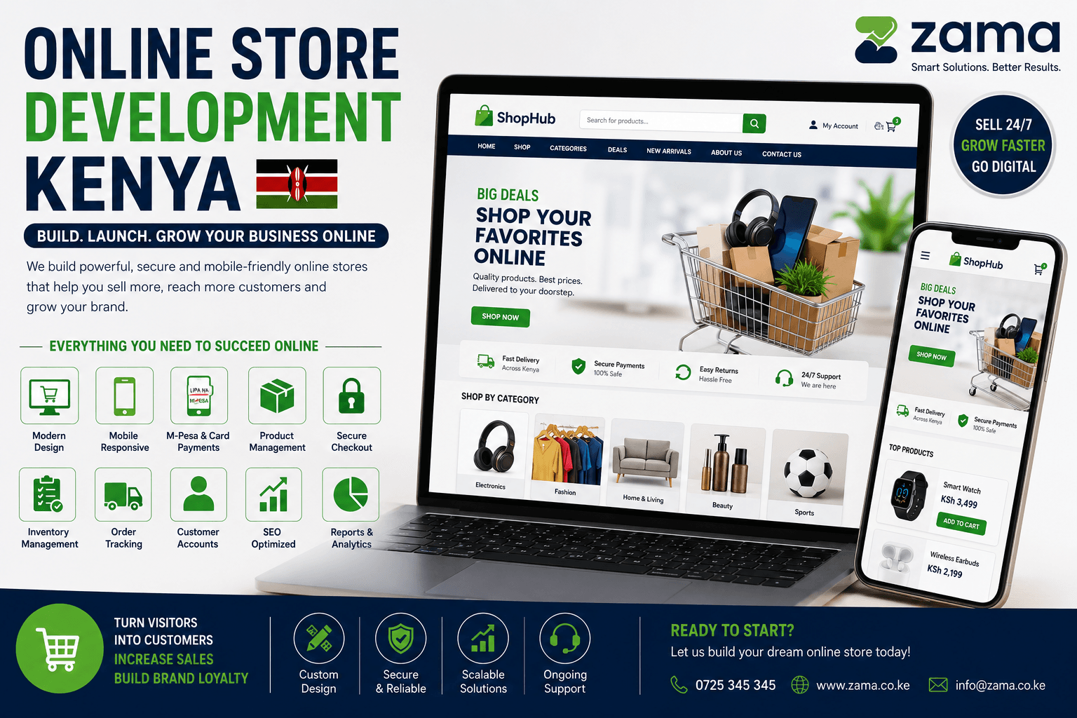 Online Store Development Kenya