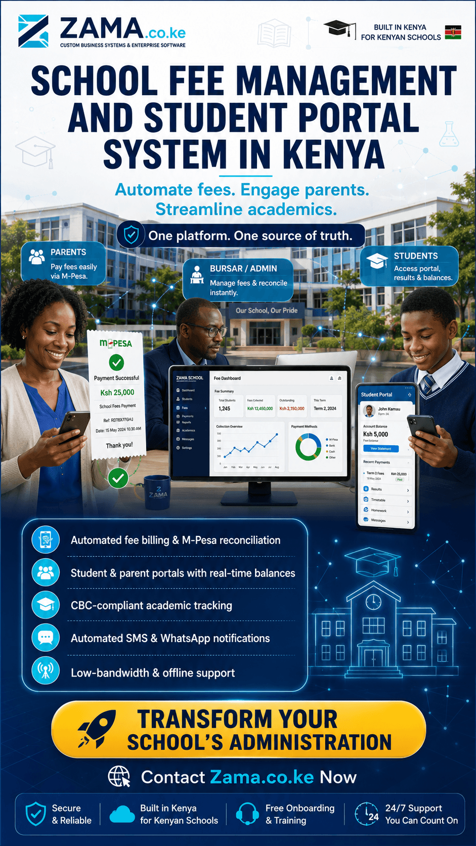 School fee management and student portal system in Kenya
