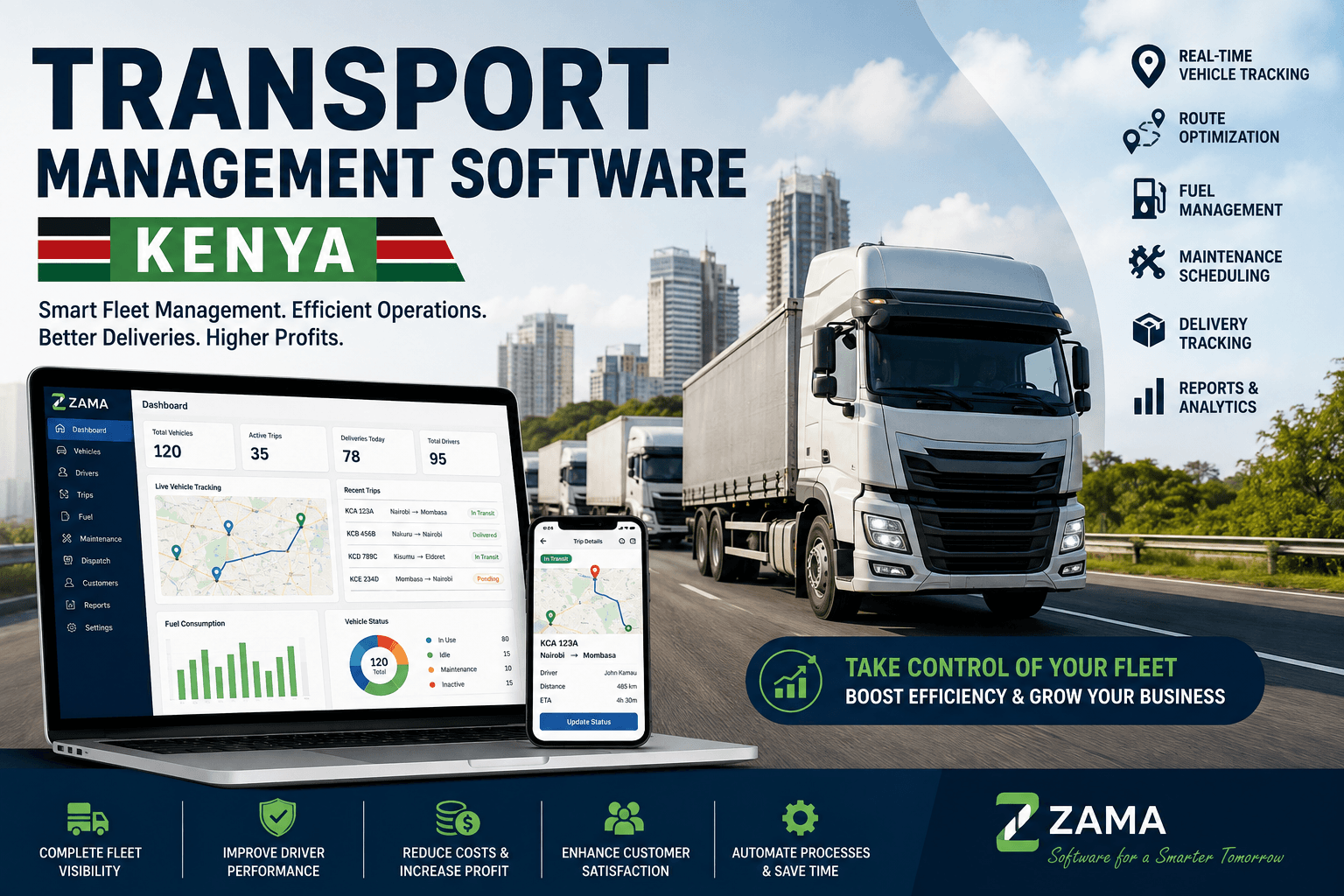 Transport Management Software Kenya