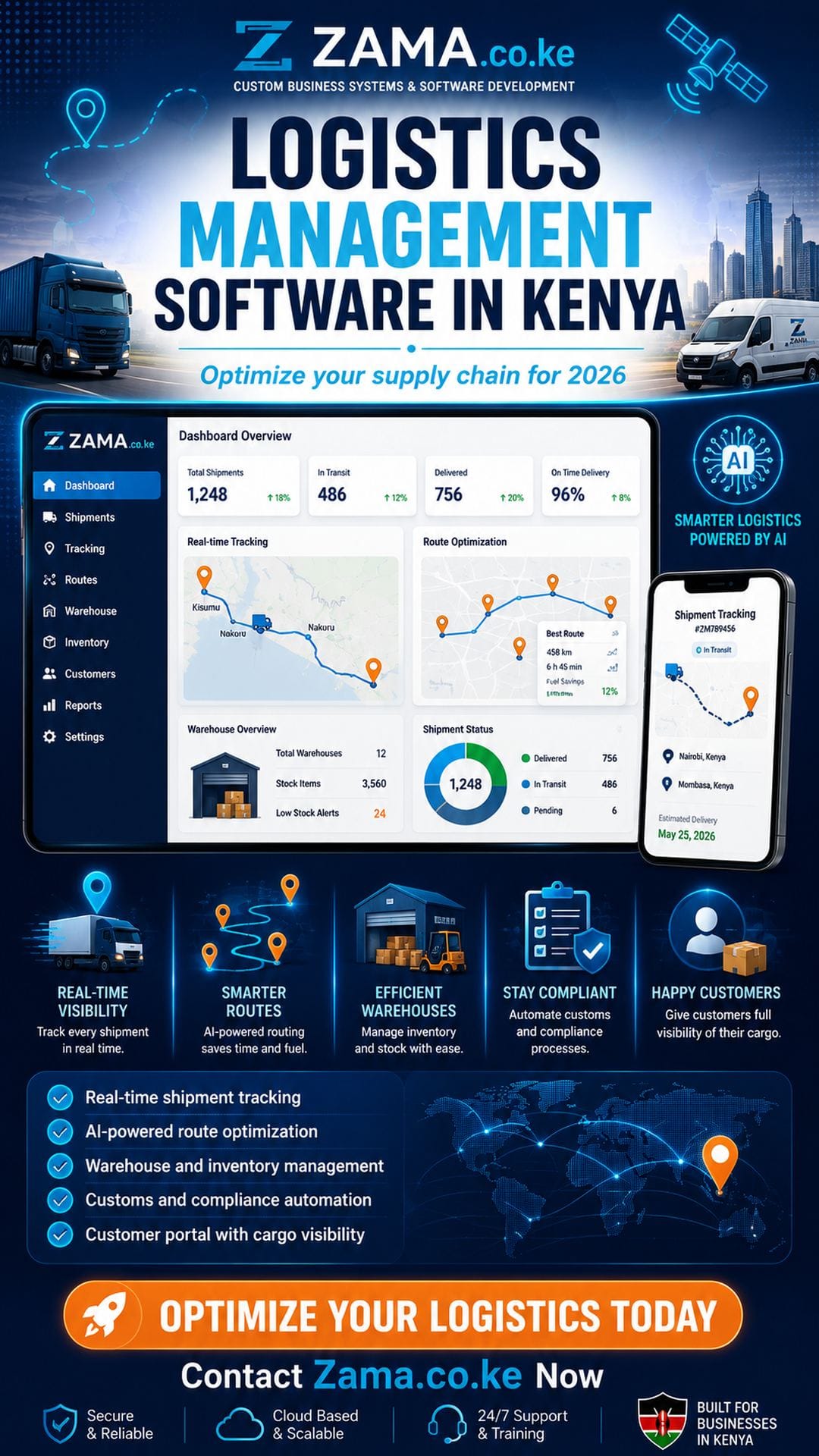 Logistics management software in Kenya