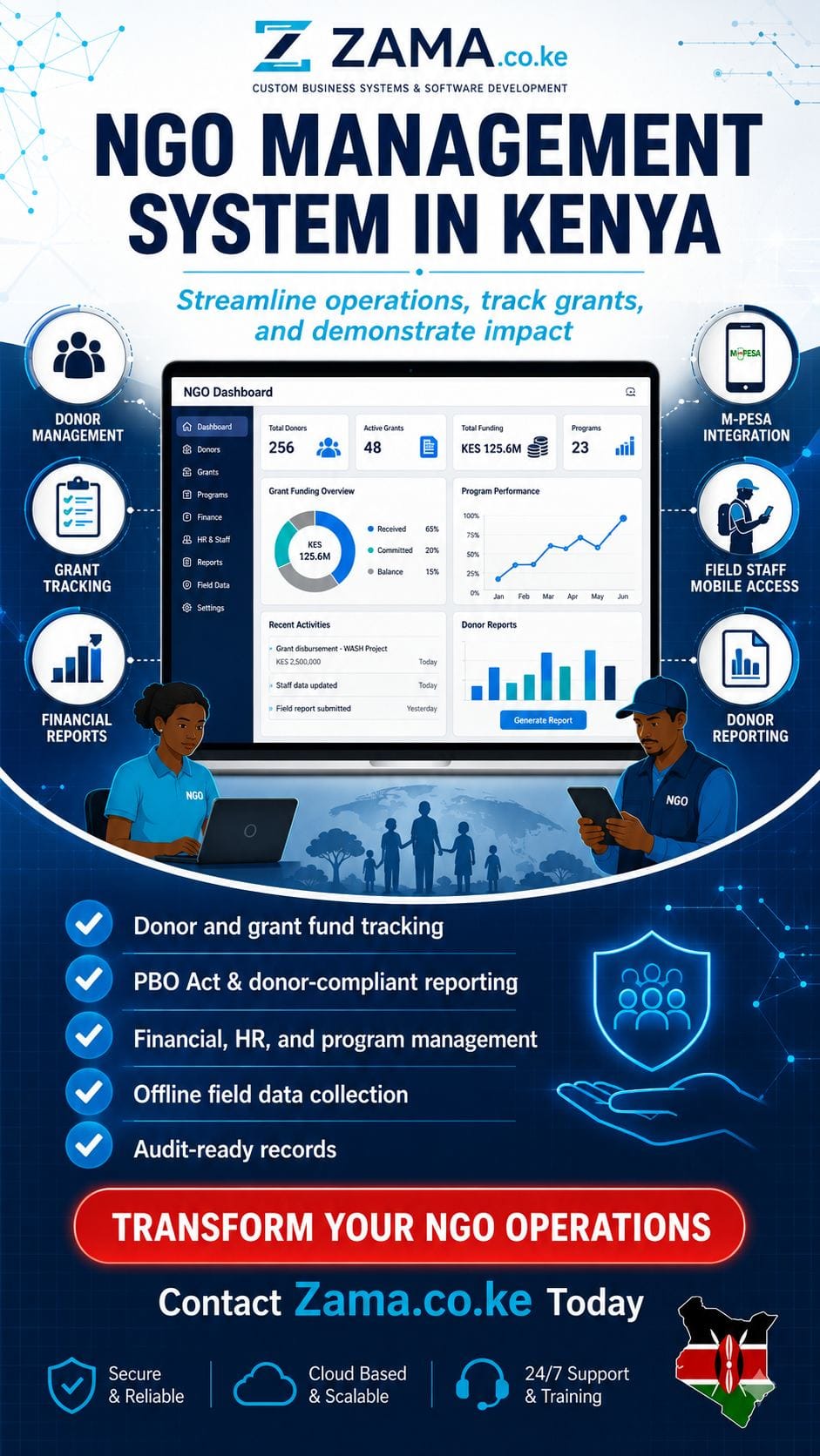 NGO management system in Kenya