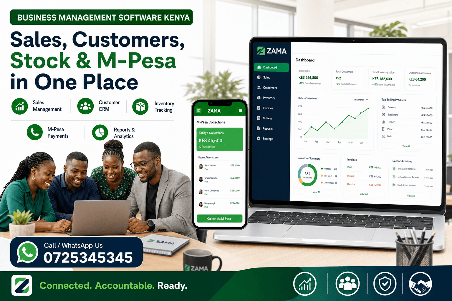 custom software development company in Kenya
