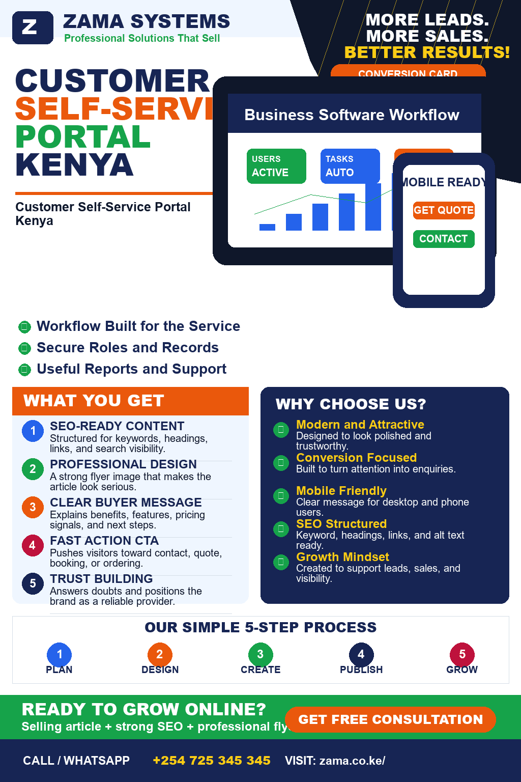 Customer Self-Service Portal Kenya