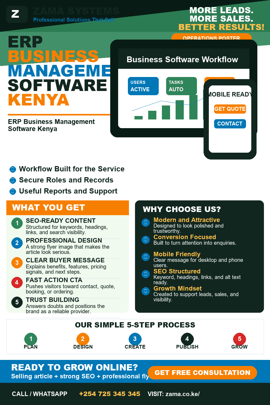 ERP Business Management Software Kenya