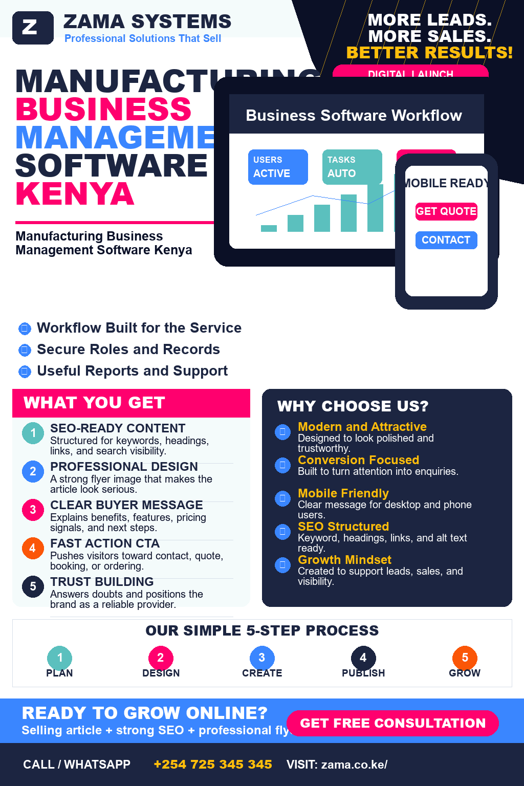 Manufacturing Business Management Software Kenya