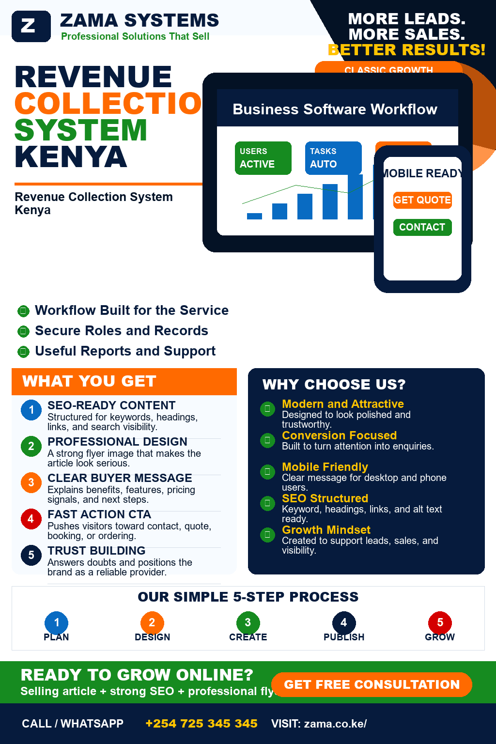 Revenue Collection System Kenya