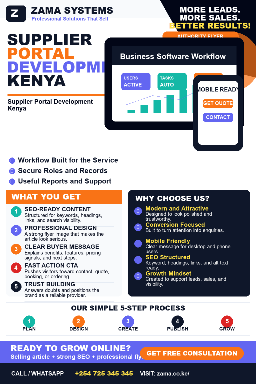 Supplier Portal Development Kenya
