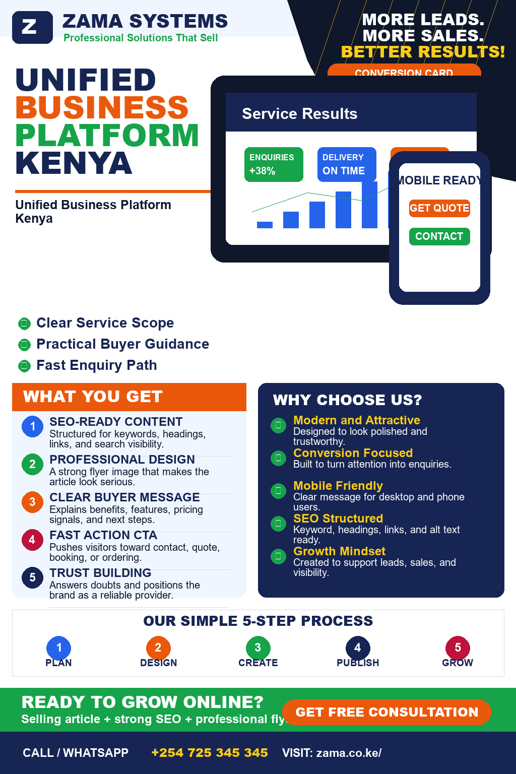 Unified Business Platform Kenya