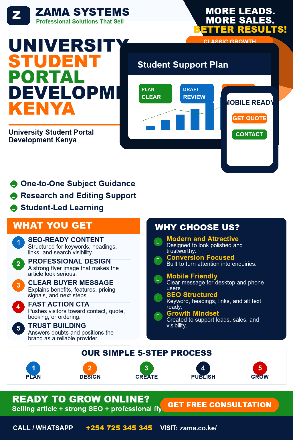 University Student Portal Development Kenya