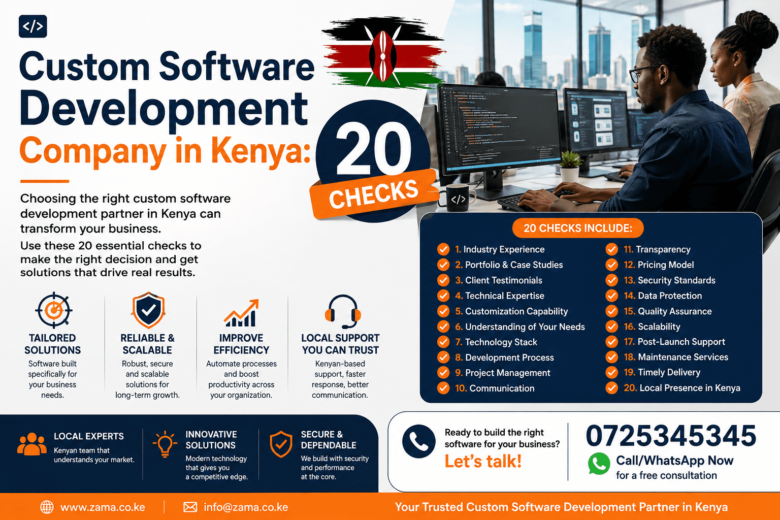 Custom Software Development Company in Kenya