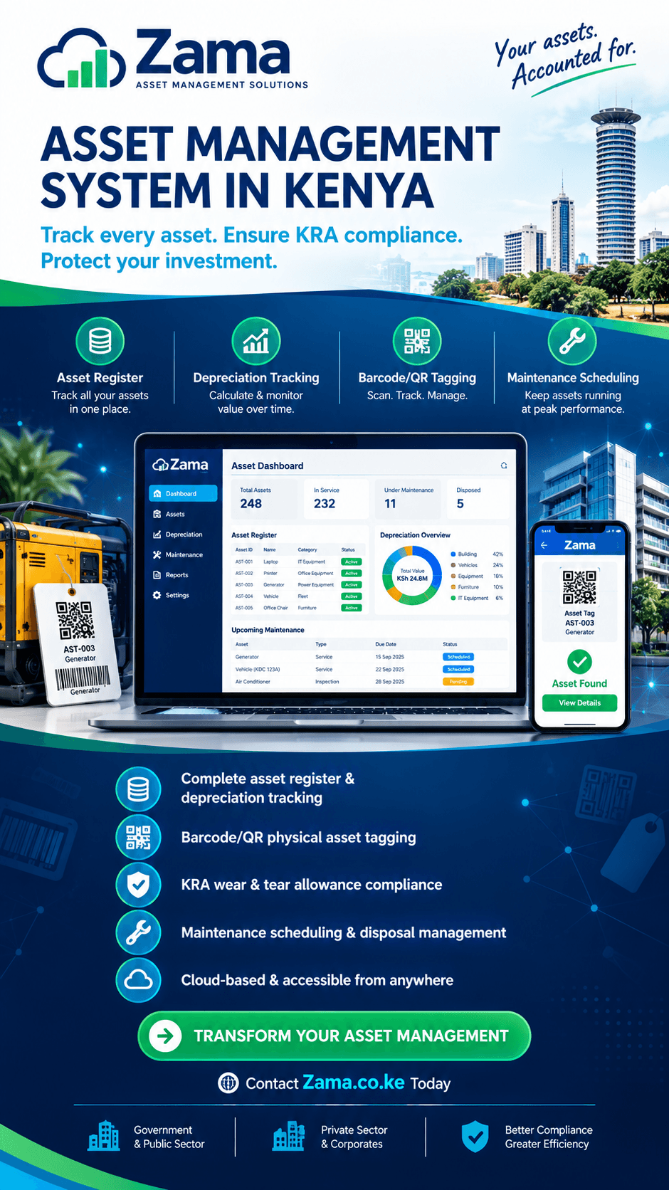 Asset management system in Kenya