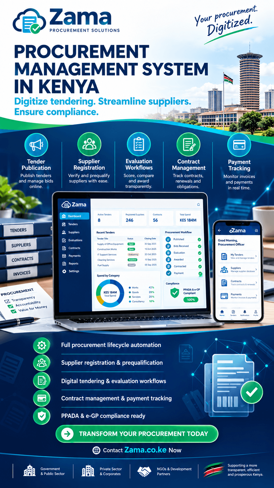 Procurement management system in Kenya