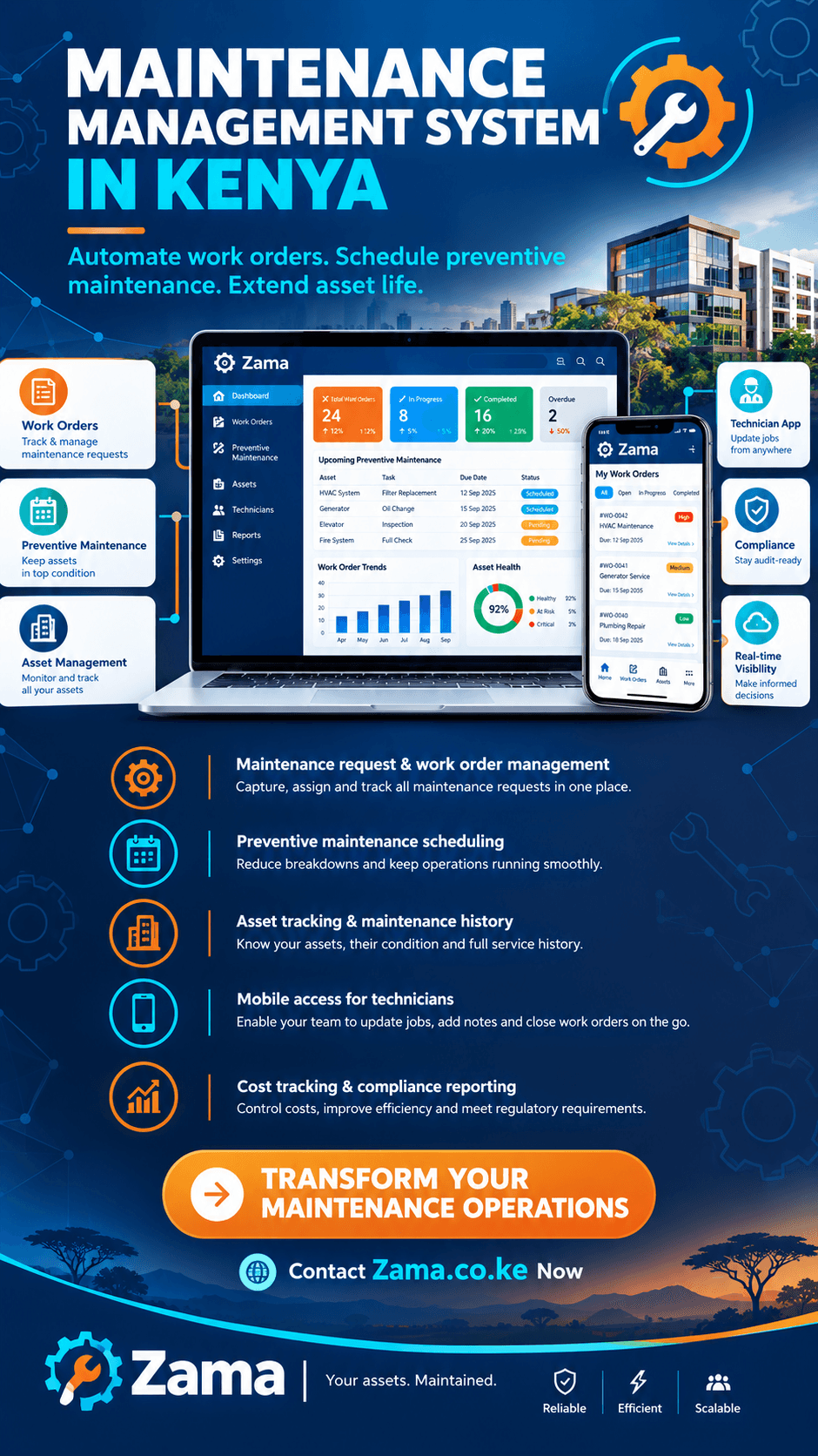 Maintenance management system in Kenya