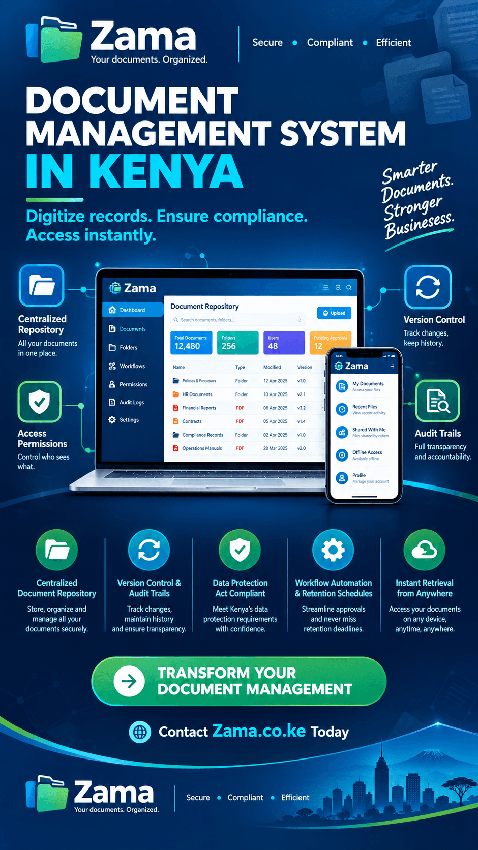 Document management system in Kenya