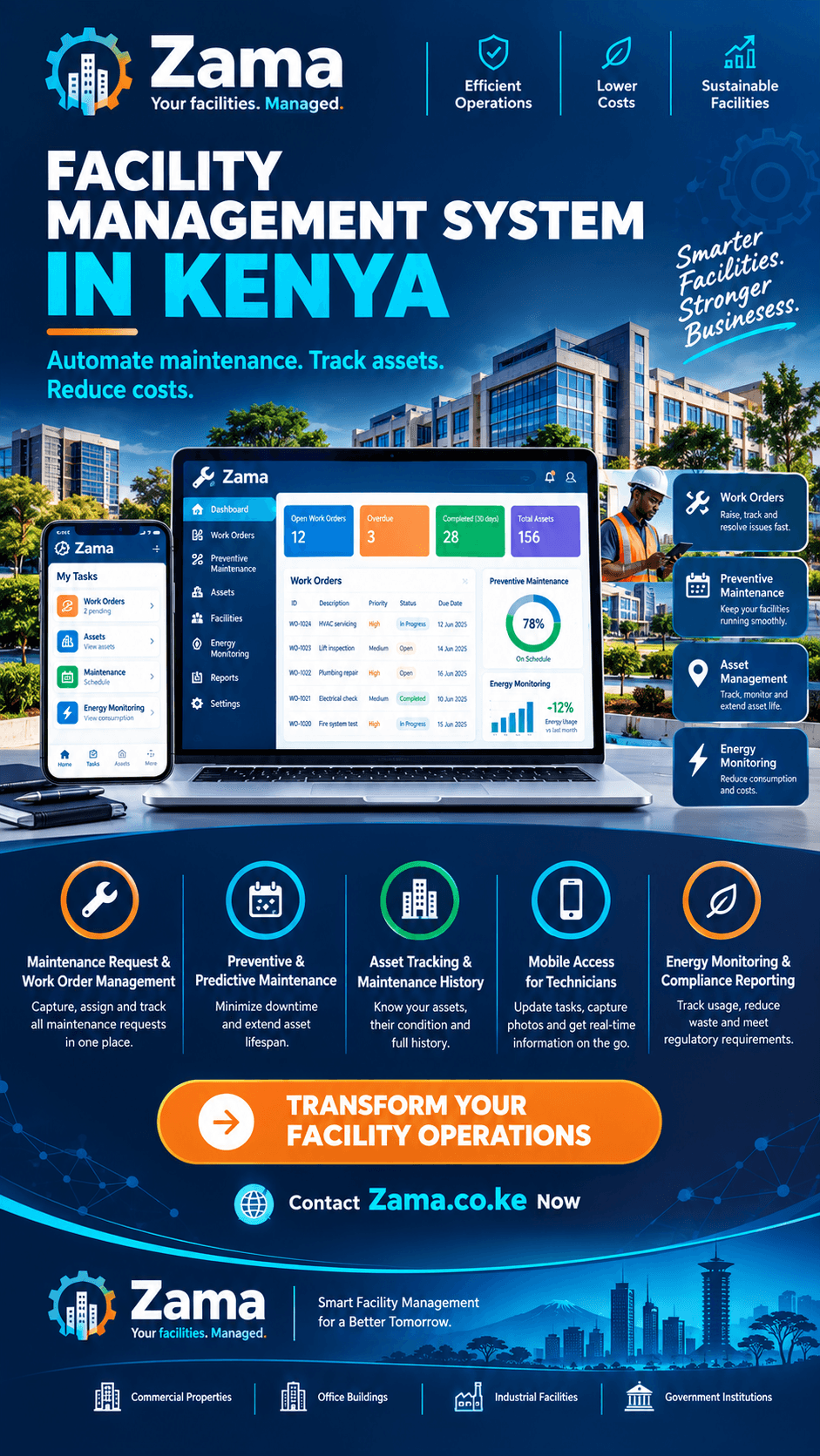 Facility management system in Kenya