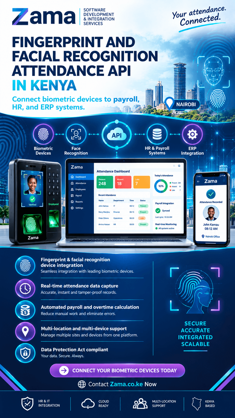 Fingerprint and facial recognition attendance API in Kenya
