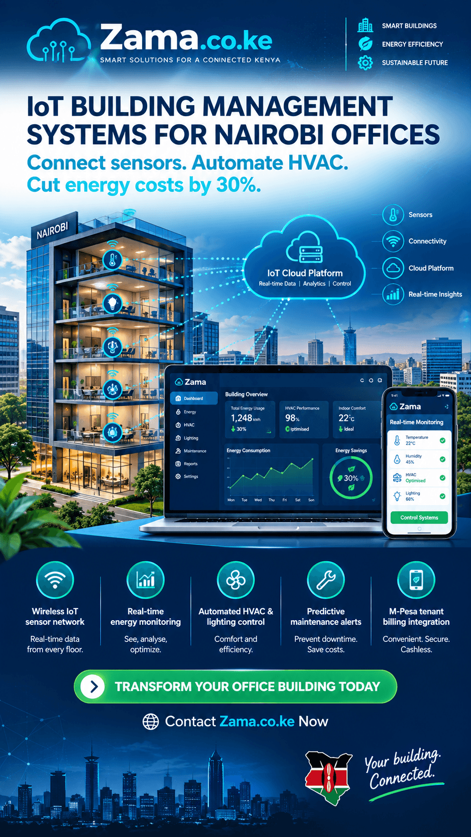 IoT building management systems for Nairobi offices