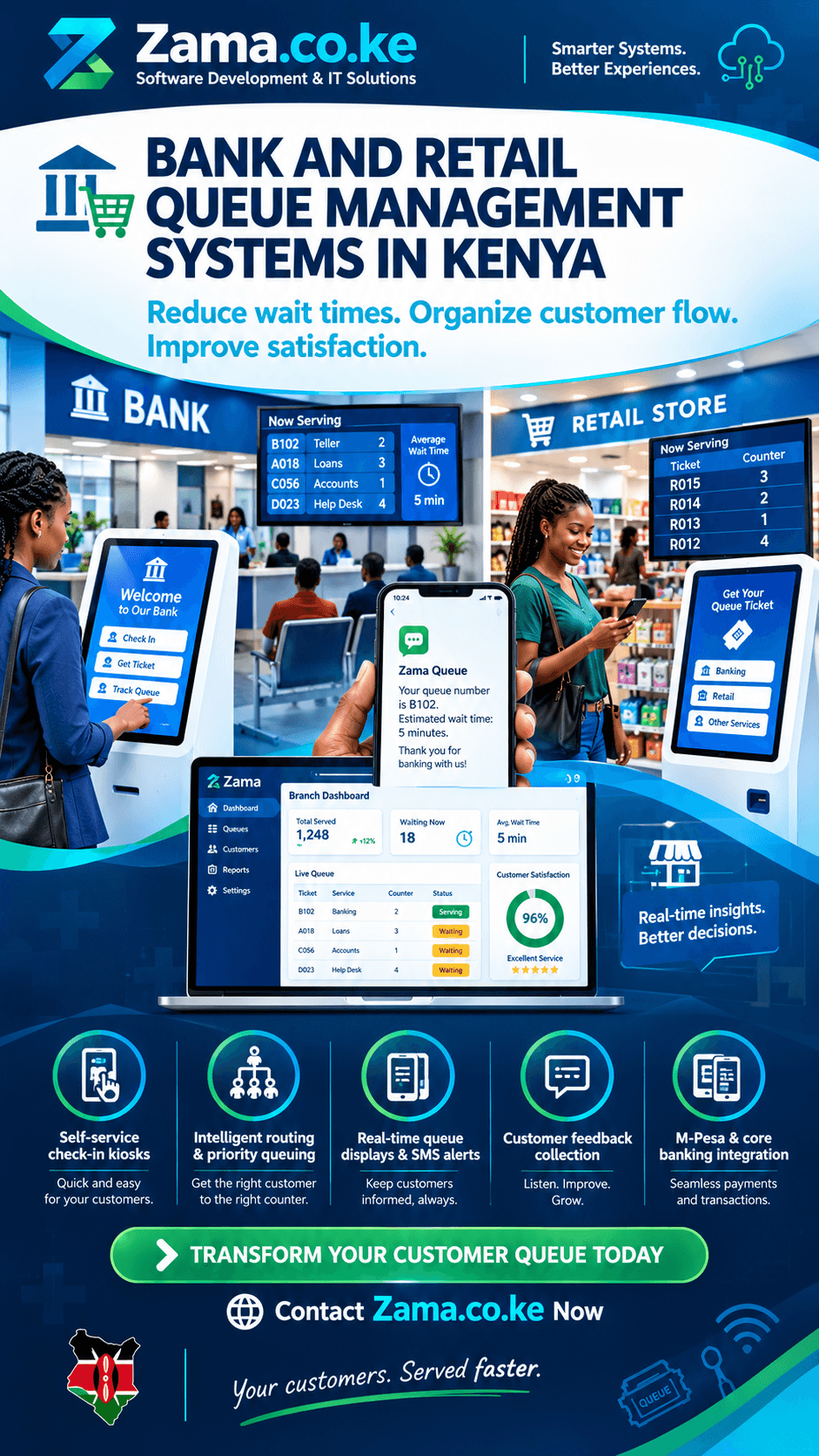 Bank and retail queue management systems in Kenya