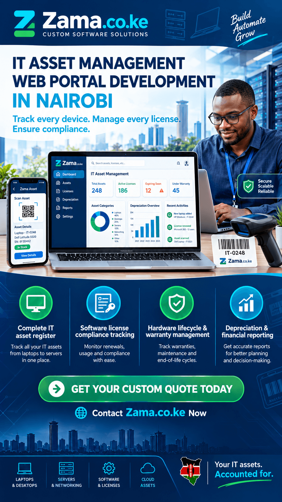 IT asset management web portal development in Nairobi