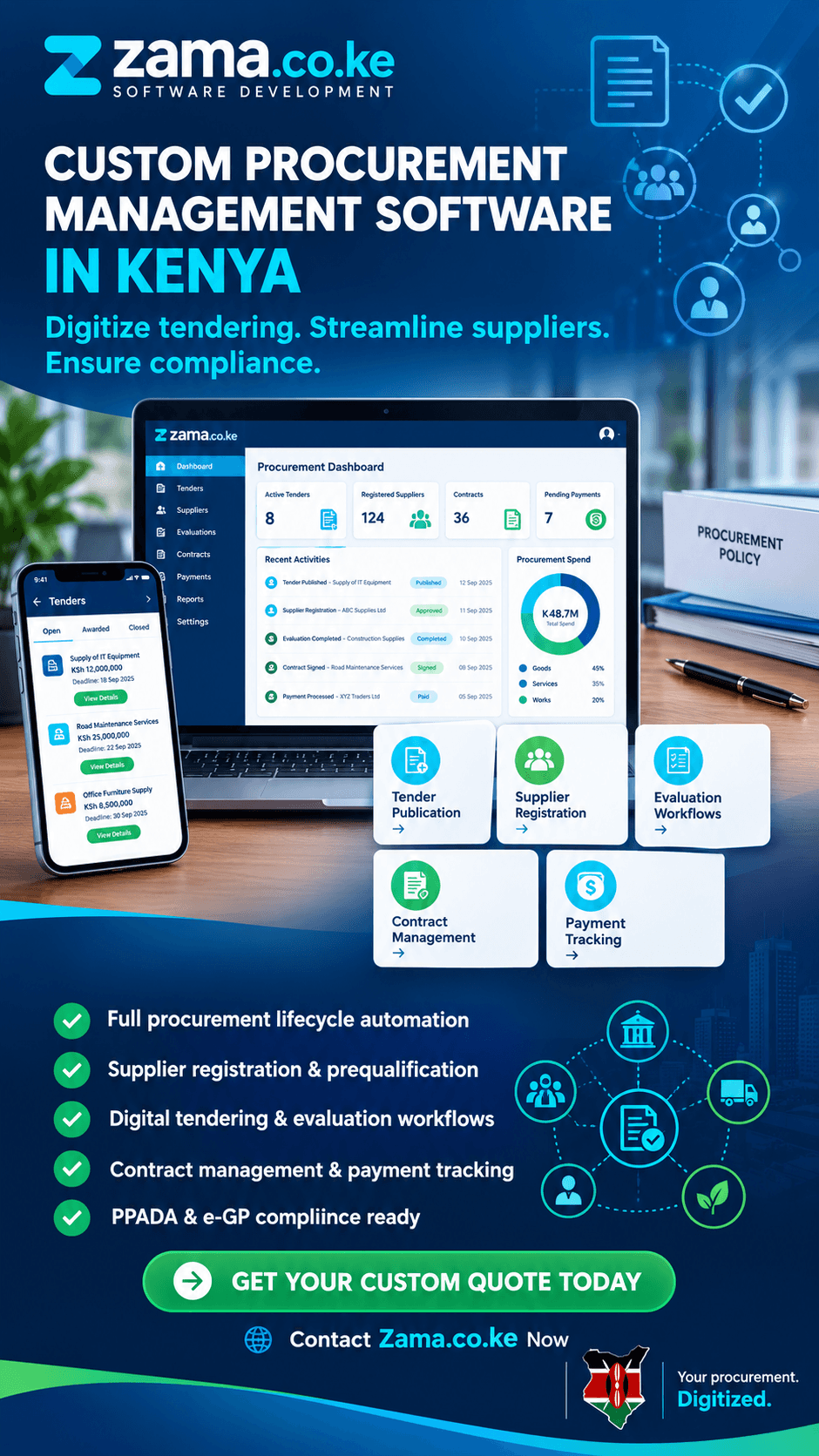 Custom procurement management software in Kenya