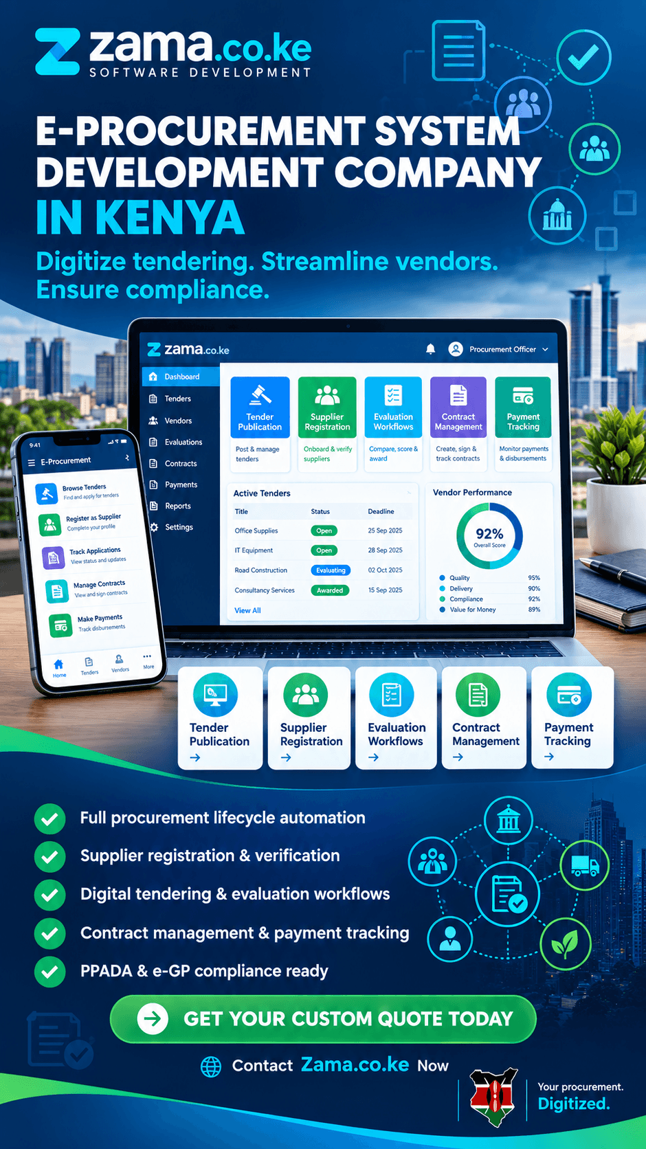 E-procurement system development company in Kenya