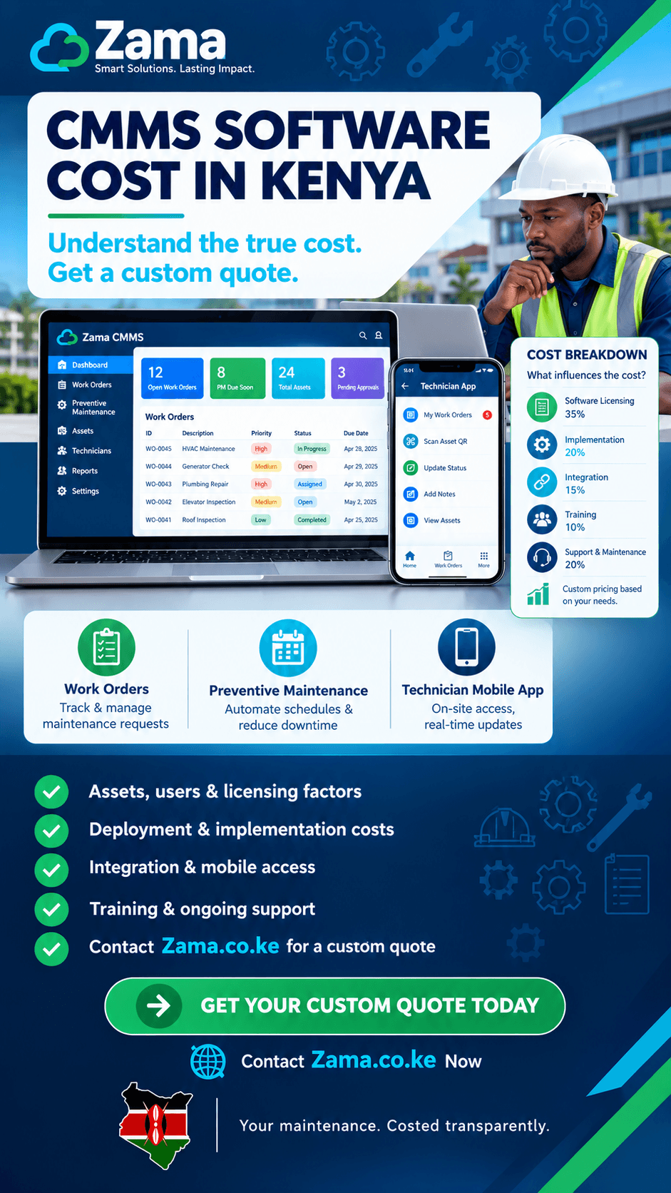 CMMS software cost in Kenya is a question that every facility manager, operations director, and maintenance supervisor must answer in 2026. With the Kenya Computerized Maintenance Management System market expanding across manufacturing, facility management, healthcare, education, and government sectors, and organizations recognizing that reactive maintenance erodes profitability, understanding what drives the CMMS software cost in Kenya has become essential for accurate budgeting and vendor comparison. At zama.co.ke, we've helped numerous organizations across Kenya understand the true CMMS software cost in Kenya and select solutions that deliver real value. This comprehensive guide explores CMMS software cost in Kenya, from understanding pricing models to calculating total cost of ownership.What CMMS Software Actually DoesBefore diving into CMMS software cost in Kenya, it's essential to understand what this technology actually does. A Computerized Maintenance Management System (CMMS) is a software platform that helps organizations plan, track, and execute maintenance activities across their assets and facilities. It replaces spreadsheets, paper logbooks, and phone calls with a centralized system that captures every maintenance request, work order, and repair history.A proper CMMS software cost in Kenya analysis must account for more than just the software licence. The total investment includes implementation costs, data migration, asset tagging, training, integration with existing systems, and ongoing support. Each component contributes to the overall cost, and understanding these components is essential for accurate budgeting.For a Kenyan organization, the practical definition of CMMS software cost in Kenya is this: the total investment required to acquire, deploy, and operate a maintenance management platform—including software licensing, hardware, implementation, training, integration, and ongoing support—spread over the expected lifetime of the system.Why Kenyan Organizations Need CMMS SoftwareWhen evaluating CMMS software cost in Kenya, it's important to understand the operational pressures driving adoption. Kenyan facilities management firms are adopting CMMS and CAFM systems to replace manual workflows, gaining granular data on asset history and maintenance costs to improve operational efficiency.A modern CMMS software cost in Kenya analysis must also consider the cost of inaction. Manual and reactive maintenance is expensive. Without a proper system, maintenance requests get lost, repairs are delayed, contractors overcharge, and equipment fails unexpectedly. Property managers spend thousands of shillings every month on repairs without knowing which building costs the most, which equipment fails repeatedly, which contractors overcharge, or where preventive maintenance could reduce expenses.Key Factors That Determine CMMS Software Cost in KenyaWhen analysing CMMS software cost in Kenya, several factors directly influence pricing:1. Number of Assets and UsersThe number of assets under management and the number of users who need access to the system are primary drivers of CMMS software cost in Kenya. A small facility with 100 assets and five users has simpler requirements than a large manufacturer with 10,000 assets and fifty users. Pricing typically scales with both asset count and user count.2. Software Licensing ModelSoftware licensing is a critical factor in CMMS software cost in Kenya. Several licensing models are available. Perpetual licences involve a one-time payment with optional annual maintenance fees. Subscription-based models charge recurring monthly or annual fees based on the number of users, assets, or sites. Per-user licensing scales costs directly with the number of staff who need access. Enterprise licensing agreements provide unlimited users across all sites for a single annual fee.3. Deployment ModelThe deployment model significantly affects CMMS software cost in Kenya. On-premise deployment requires server hardware, network infrastructure, and IT staff for maintenance, resulting in higher upfront costs but lower ongoing costs. Cloud-based deployment reduces upfront infrastructure costs and shifts maintenance responsibility to the vendor, but requires reliable internet connectivity and incurs recurring subscription fees.4. Implementation and Data MigrationImplementation and data migration are significant components of CMMS software cost in Kenya. Migrating existing asset registers, maintenance histories, and vendor records requires careful validation. Asset descriptions, locations, and maintenance histories must be accurate before migration. Poor data quality leads to system distrust and adoption problems.5. Integration RequirementsCMMS software rarely operates in isolation. Integration with existing systems adds to CMMS software cost in Kenya. Accounting systems integration ensures that maintenance costs flow into financial statements. Procurement systems integration ensures that spare parts procurement is linked to work orders. Access control integration ensures that maintenance staff access is controlled and logged. Payment systems integration with M-Pesa enables efficient contractor payment and automated reconciliation.6. Mobile Access RequirementsField technicians need mobile access to work orders, asset histories, and digital checklists. A comprehensive CMMS software cost in Kenya must account for mobile functionality. Organizations report that mobile functionality often requires additional licensing, so this must be factored into the budget.7. Spare Parts and Inventory ManagementMaintenance requires parts. The complexity of spare parts inventory management affects cost. For large operations, managing thousands of inventory items requires real-time visibility and automated reordering, which adds to the overall investment.8. Reporting and Analytics RequirementsReporting requirements affect CMMS software cost in Kenya. The system must generate maintenance performance reports, cost analysis reports, asset history reports, compliance reports, and management dashboards. Complex reporting requirements require more configuration effort.9. Training and Change ManagementTraining maintenance technicians, supervisors, and managers is essential for successful adoption. Training costs—whether included in the software licence or charged separately—add to CMMS software cost in Kenya. Role-specific training, on-site training, and ongoing training as staff turnover occurs all contribute to the total cost.10. Ongoing Support and MaintenanceCMMS software requires ongoing support and maintenance. This includes software updates, bug fixes, feature enhancements, and technical support. Support costs vary based on the level of service and whether support is included in the licence or charged separately.Pricing Models Available for CMMS Software in KenyaSeveral pricing models are available for CMMS software in Kenya:Monthly SubscriptionA monthly subscription includes the software licence, hosting, support, and updates. The organization pays a recurring fee based on the number of users, assets, or sites. This model has lower upfront costs but higher cumulative costs over time.Annual SubscriptionAnnual subscriptions offer cost savings compared to monthly billing, with organizations committing to a full year of service. This model provides cost predictability and simplifies budgeting.Perpetual LicenceA perpetual licence includes a one-time payment for the software, with the organization responsible for hosting and maintenance. Annual maintenance fees typically apply. This model has higher upfront costs but lower ongoing costs.Per-Asset PricingSome vendors charge per asset tracked—for example, a fixed fee per asset per year. This model is suitable for organizations with stable asset bases but can become expensive for rapidly growing organizations.Enterprise AgreementFor large organizations with multiple sites, enterprise agreements provide unlimited assets across all locations for a single annual fee. This model simplifies budgeting and provides cost predictability.Hidden Costs to Budget ForBeyond the visible costs, several hidden expenses affect CMMS software cost in Kenya:Network InfrastructureCMMS software requires network connectivity between users, servers, and databases. Organizations may need to upgrade network infrastructure, install additional access points, or improve internet connectivity.Power BackupKenyan organizations face power fluctuations and outages. CMMS software requires UPS backup for servers and workstations.Data CleansingBefore migrating data, existing records must be cleansed and validated. This can be a significant effort, particularly for organizations with years of inconsistent record-keeping.Asset TaggingPhysical asset tagging is essential for effective maintenance management. Barcode or QR code generation, label printing, and asset tagging across all locations add to the overall investment.Mobile Device ProcurementIf technicians do not already have suitable mobile devices, organizations must budget for tablets or smartphones for field access.Compliance UpdatesAs regulations change, the CMMS software must be updated accordingly. Vendors may charge for these updates.The ROI of CMMS Software in KenyaWhen evaluating CMMS software cost in Kenya, the ROI must be considered alongside the investment. The costs are offset by:Reduced Downtime: Preventive maintenance and predictive analytics prevent equipment failures before they occur.Lower Maintenance Costs: Understanding where and how maintenance costs are incurred helps identify inefficiencies and optimize spending. A leading energy distributor operating 600+ sites across Kenya, Uganda, Rwanda, and Zambia reported a 25% reduction in maintenance costs after implementing a CMMS platform.Extended Asset Life: Regular preventive maintenance extends the life of appliances, equipment, and building systems.Improved Tenant Satisfaction: Faster response times and better communication improve tenant retention and satisfaction.Audit Readiness: Automated compliance tracking and instant report generation ensure audit readiness at all times.Staff Accountability: Every work order has an assigned owner, a due date, and a completion record.Data-Driven Decisions: Maintenance analytics reveal trends, recurring issues, and opportunities for improvement.The Zama.co.ke Approach to CMMS Software Cost in KenyaWhen considering CMMS software cost in Kenya, zama.co.ke follows a structured approach:Maintenance AssessmentWe evaluate your organization's maintenance operations: asset types, request volume, team structure, contractor management, compliance requirements, and reporting needs. This includes understanding your current challenges and defining success metrics.Cost ModellingWe build a detailed cost model that includes software licensing, hardware, implementation, training, integration, and ongoing support. We help you understand the total cost of ownership, not just the monthly subscription.Solution DesignWe design a CMMS solution tailored to your specific needs—whether it's property maintenance, manufacturing equipment, fleet maintenance, or facility operations.Implementation and ConfigurationWe handle system configuration, asset register setup, workflow automation, mobile app deployment, and integration with existing systems.Training and SupportWe provide role-specific training for technicians, supervisors, and managers, including work order management, preventive maintenance scheduling, and reporting.Post-Implementation SupportWe remain available for maintenance, troubleshooting, and system upgrades as your asset base evolves.Implementation Considerations for Kenyan OrganizationsWhen implementing CMMS software in Kenya, consider these factors:Assess Your Maintenance NeedsEvaluate your asset base, maintenance volume, team structure, and reporting requirements. A small property management company has different needs from a manufacturing plant with hundreds of machines.Choose the Right SolutionThe best CMMS for your organization depends on your industry, asset complexity, and budget. For property managers, systems with multi-tenant support and tenant portals are essential. For manufacturers, systems with preventive maintenance and spare parts management are critical.Plan for Data MigrationMigrating asset registers, maintenance histories, and vendor records requires careful validation. Ensure asset descriptions, locations, and maintenance histories are accurate before migration.Train Your TeamMaintenance technicians, supervisors, and managers need training on the new system. Role-specific training using real scenarios produces higher adoption and better data quality.Start with a PilotMany Kenyan organizations achieve better results by introducing the system in one building or with one maintenance team before expanding across the portfolio.Ensure IntegrationPlan for integration with existing systems including accounting software, procurement systems, and access control. This creates a unified operational platform.Plan for Mobile AccessMobile functionality is essential for field technicians. Ensure your CMMS includes mobile access for work orders, asset data, and digital checklists.The Cost of Delaying CMMS ImplementationWhile organizations evaluate CMMS software cost in Kenya, the cost of inaction compounds daily. Every month of manual maintenance represents unplanned downtime, emergency repairs, and lost productivity. Every month of paper-based records represents audit risk and compliance gaps. Every month of reactive maintenance represents shortened asset life and missed savings opportunities.Meanwhile, organizations that have implemented CMMS software are achieving preventive maintenance, reducing downtime, and extending asset life. The competitive gap widens with every passing month.Why Contact Zama.co.ke for CMMS Software Cost in KenyaWhen researching CMMS software cost in Kenya, organizations should contact zama.co.ke because:Local Expertise: We understand Kenyan operating realities, regulatory requirements, and infrastructure conditions.Transparent Pricing: No hidden fees, clear milestone timelines, and full source-code ownership.Custom Development: We build systems tailored to your specific maintenance workflows, asset categories, and reporting requirements.Integration Capabilities: We connect CMMS to accounting, procurement, access control, and ERP systems.Mobile-First Design: We build mobile access for field technicians from day one.Ongoing Support: We remain available for maintenance, troubleshooting, and system upgrades as your asset base evolves.For a custom quote based on your organization's specific requirements, contact zama.co.ke today.Final ThoughtsCMMS software cost in Kenya depends on several factors—the number of assets and users, software licensing model, deployment model, implementation complexity, integration requirements, mobile access needs, and ongoing support. The total cost of ownership includes software, hardware, implementation, training, integration, and support. But the ROI—reduced downtime, lower maintenance costs, extended asset life, and audit readiness—far exceeds the investment.At zama.co.ke, we've helped organizations across Kenya evaluate, implement, and optimize CMMS software that delivers measurable results. Our approach ensures you get exactly what your organization needs—nothing more, nothing less.Don't let the complexity of CMMS software cost in Kenya hold you back. Whether you're managing properties, manufacturing plants, healthcare facilities, or energy infrastructure, we have the expertise to guide you through every step.Contact zama.co.ke today for a custom quote based on your organization's specific requirements.