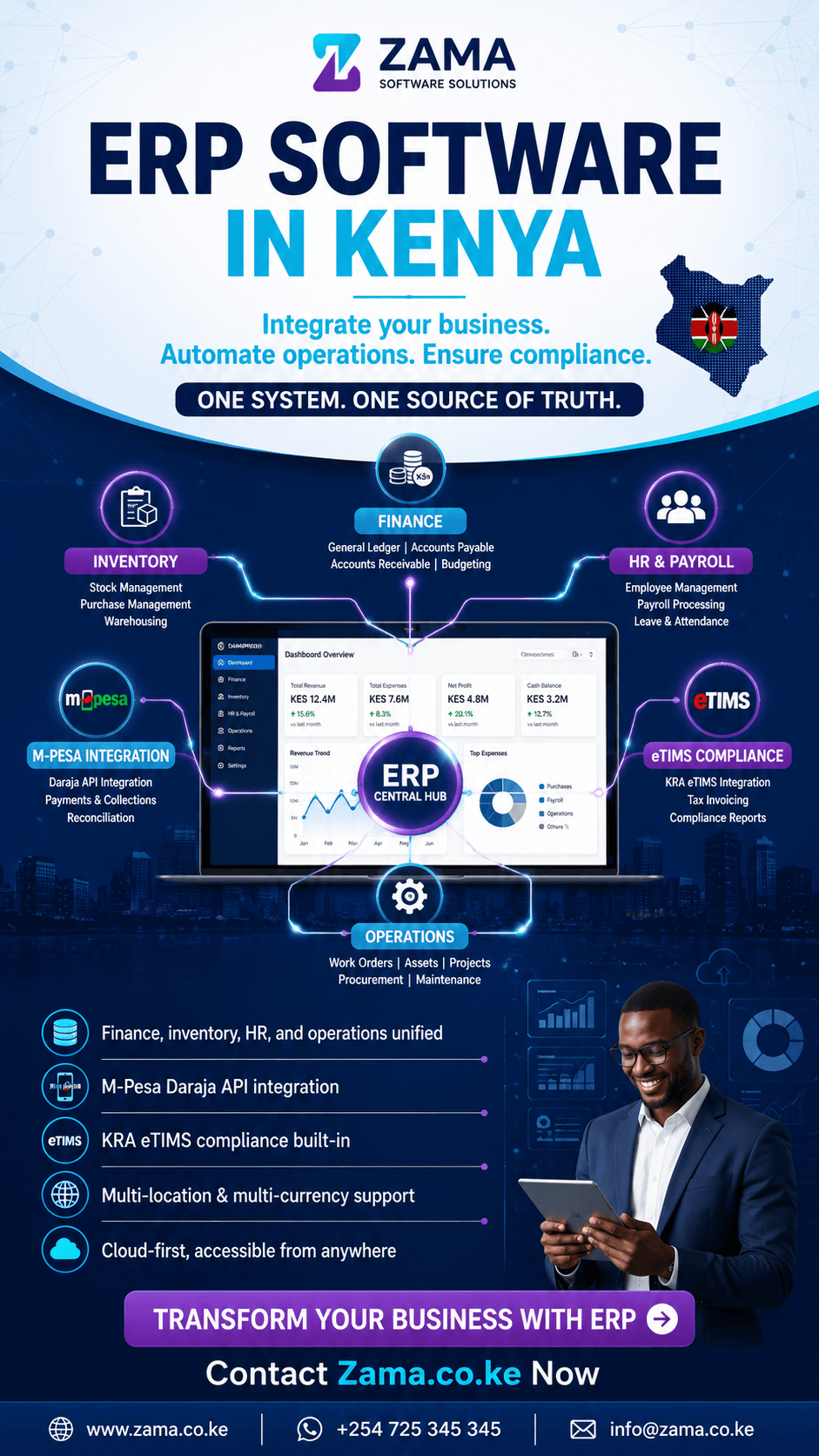 ERP software in Kenya