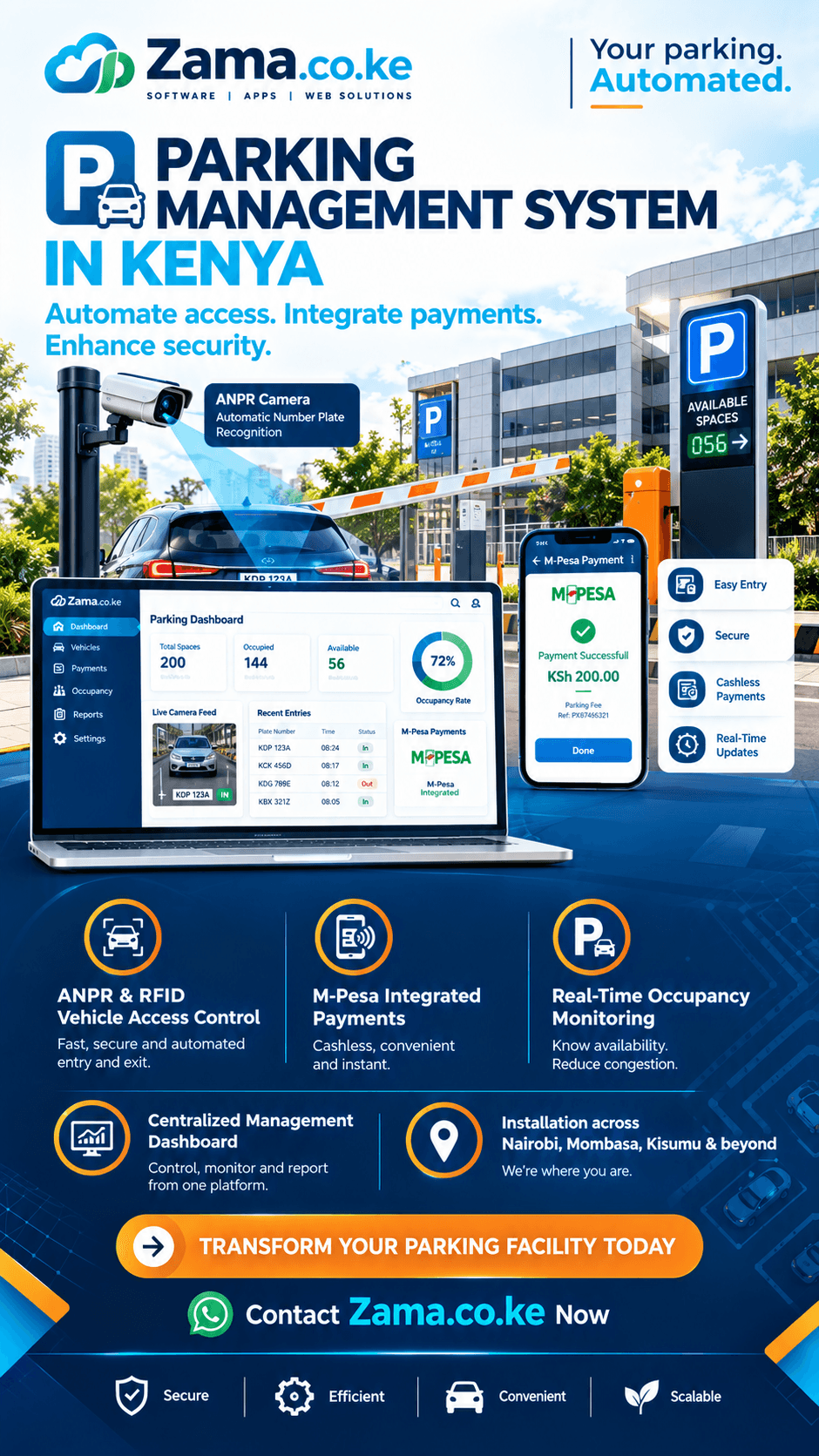 Parking management system in Kenya