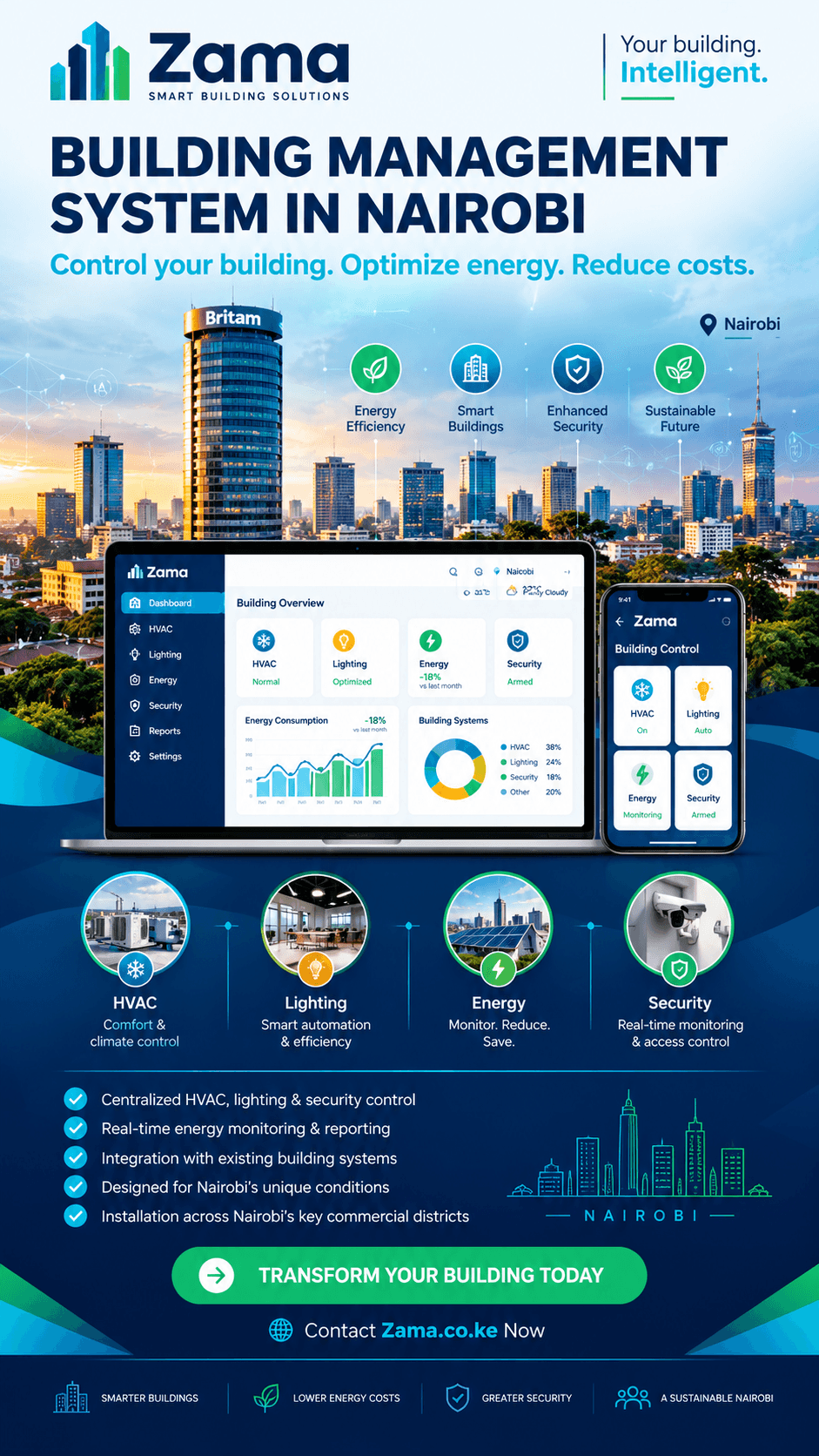 Building management system in Nairobi