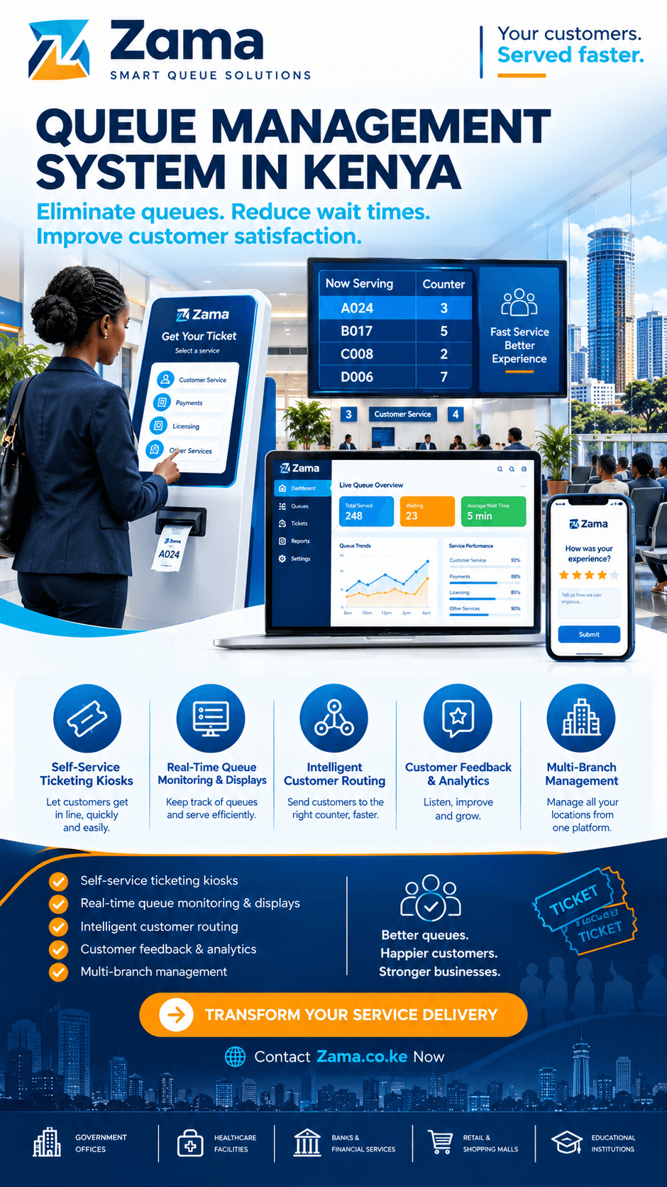 Queue management system in Kenya