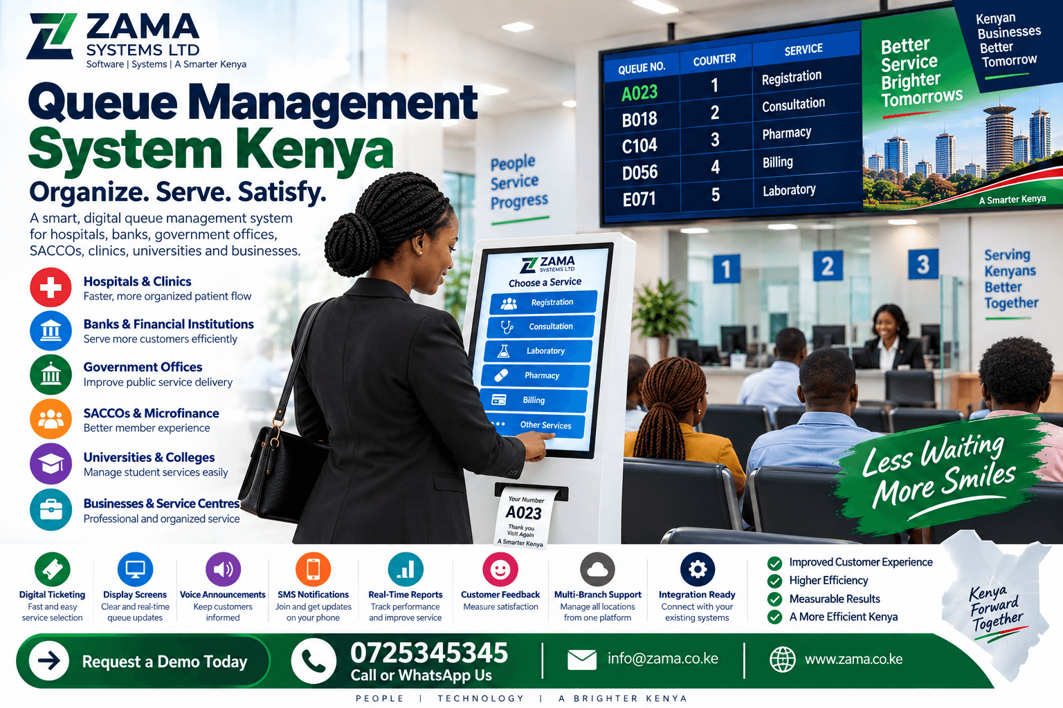 Queue Management System Kenya