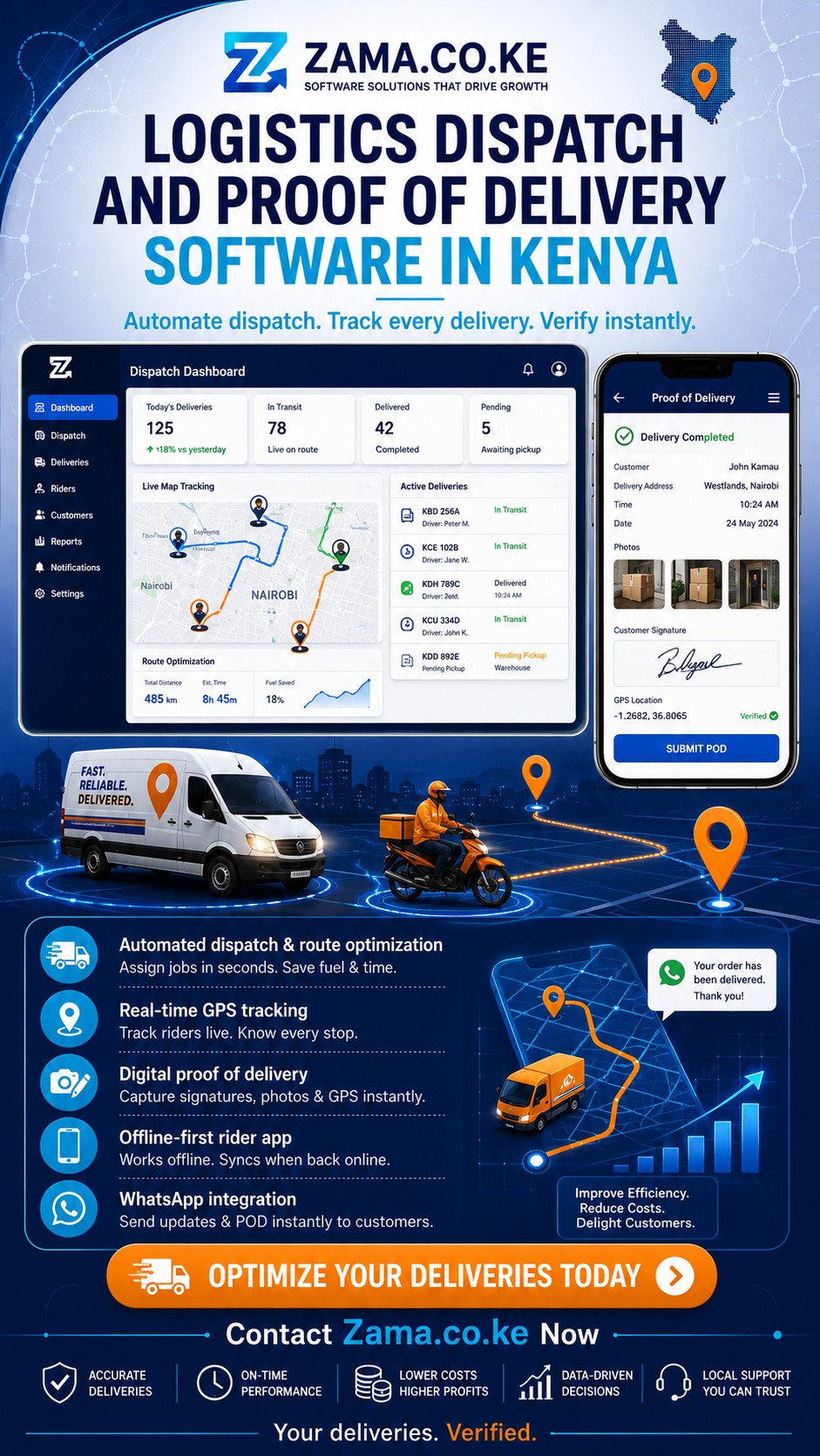 Logistics dispatch and proof of delivery software in Kenya