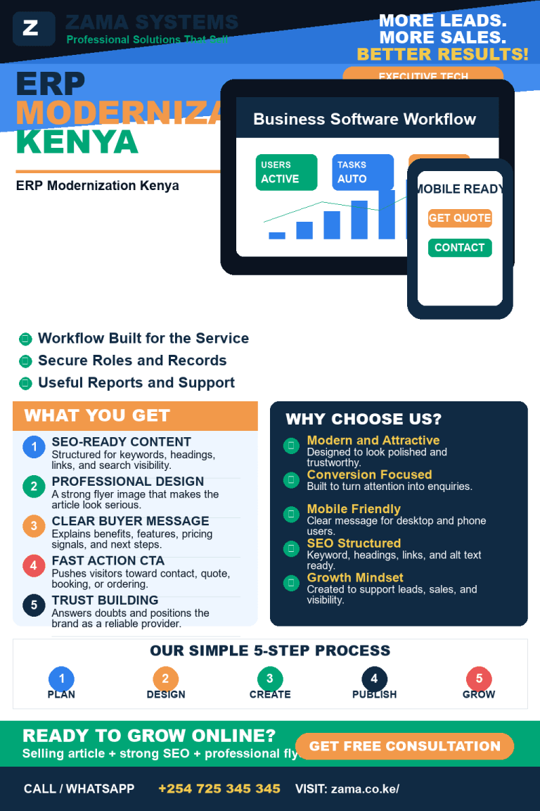 ERP software in Kenya