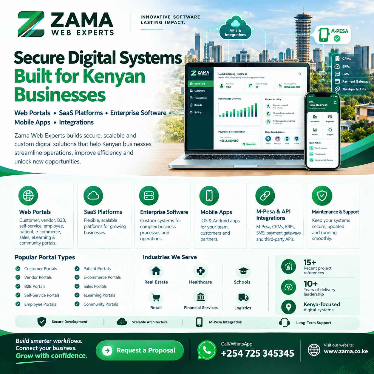 Computerized maintenance management system in Kenya