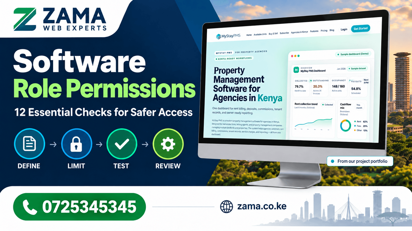 software role permissions guide by Zama Web Experts — 0725345345