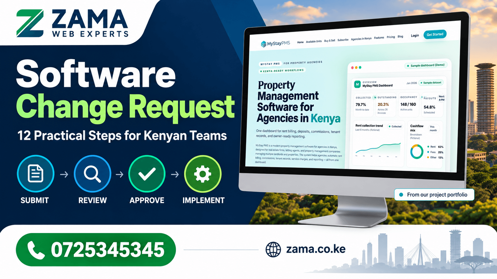 Software change request guide by Zama Web Experts — 0725345345
