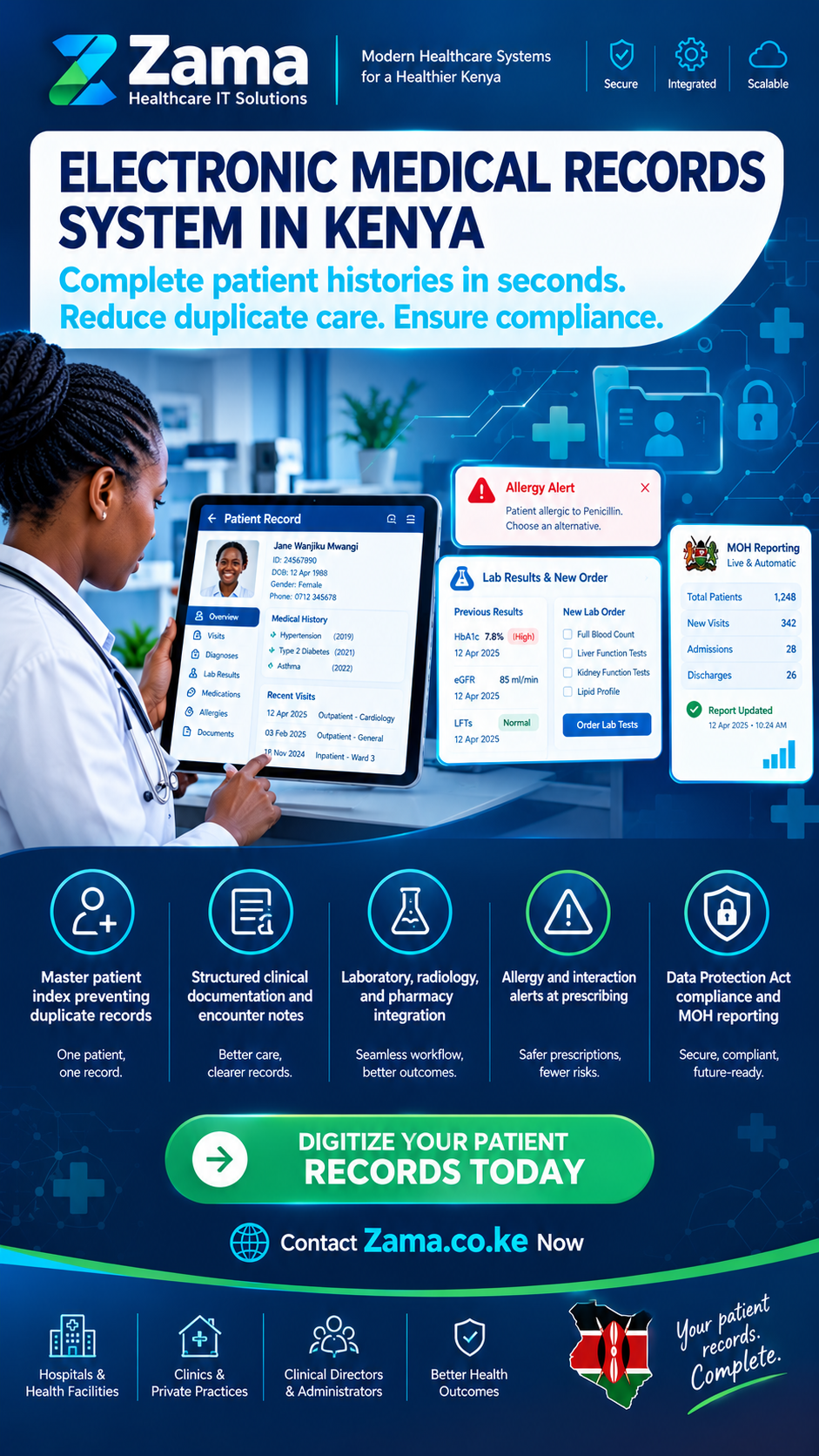 Electronic medical records system in Kenya