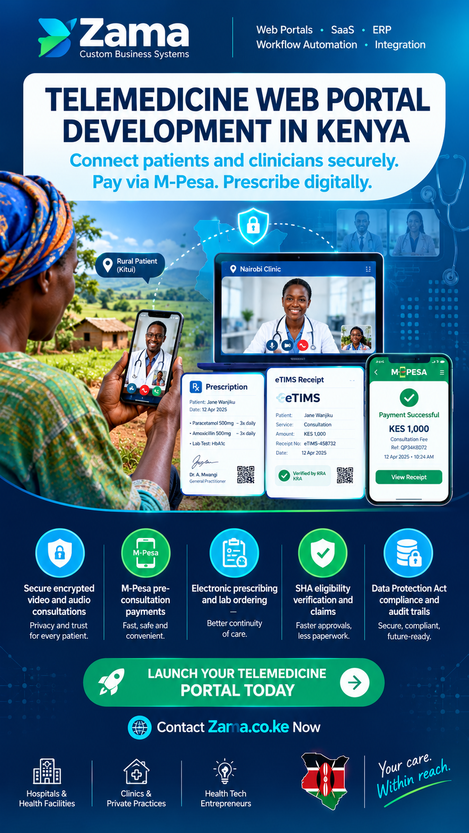 Telemedicine web portal development in Kenya