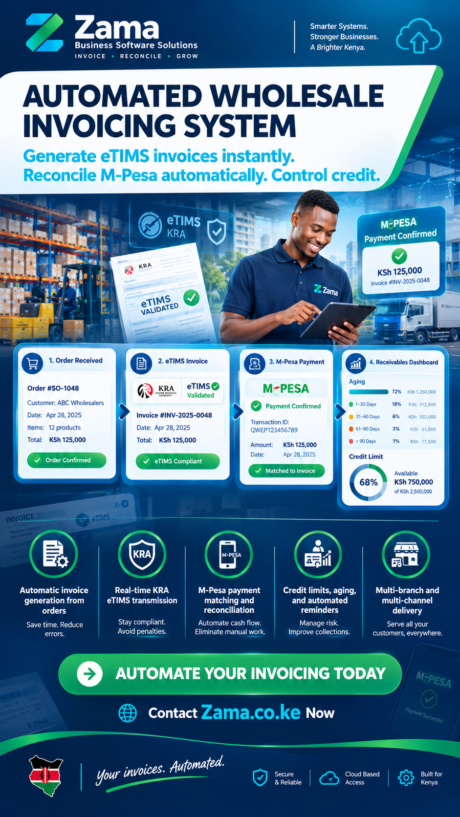 Automated wholesale invoicing system