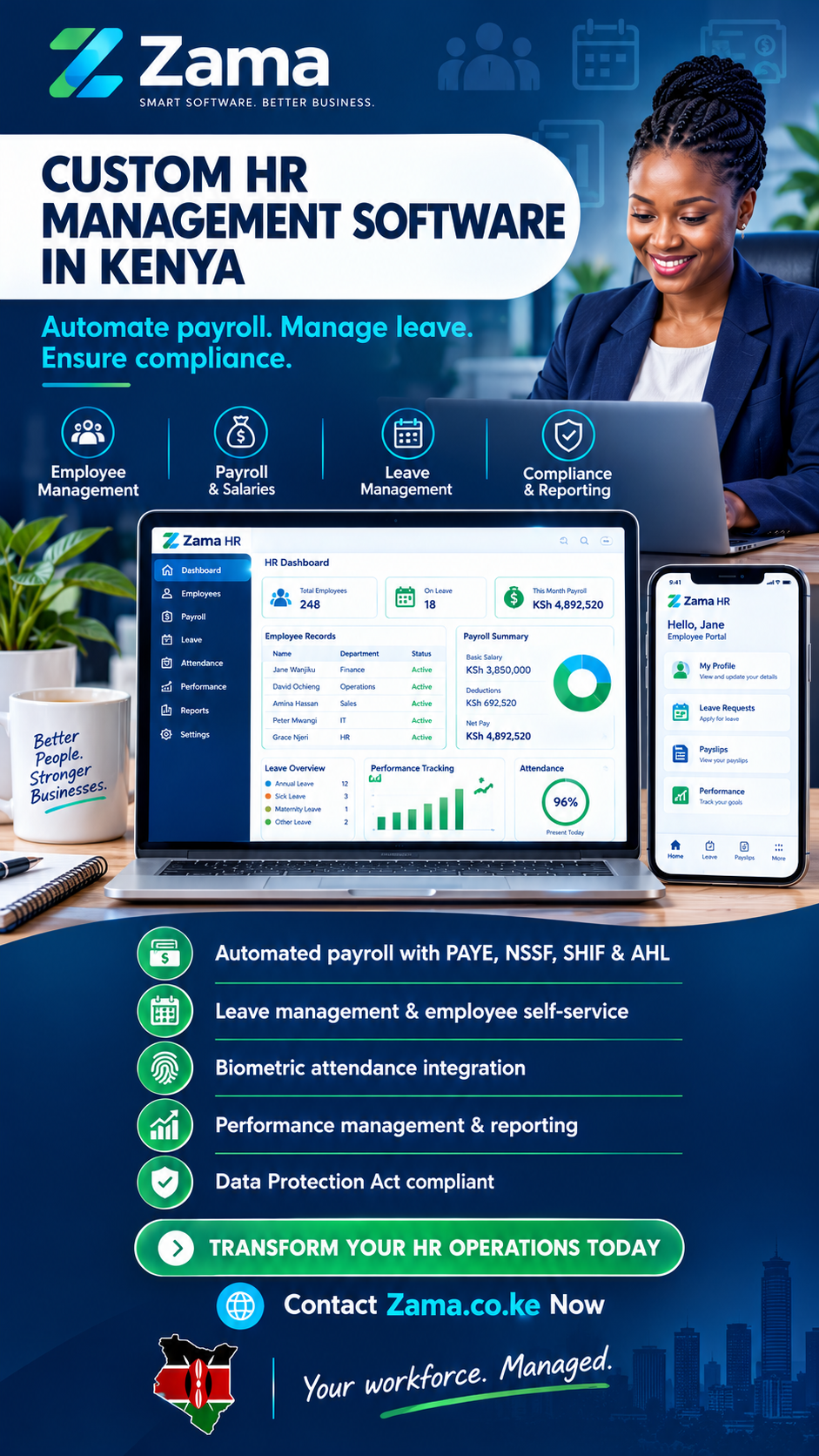 Custom HR management software in Kenya