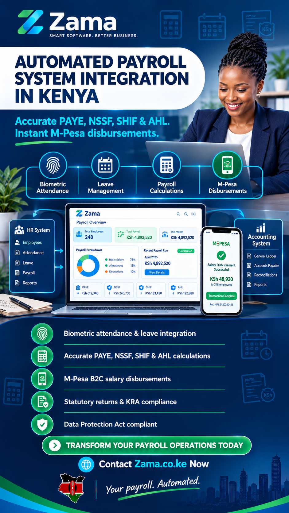 Automated payroll system integration in Kenya