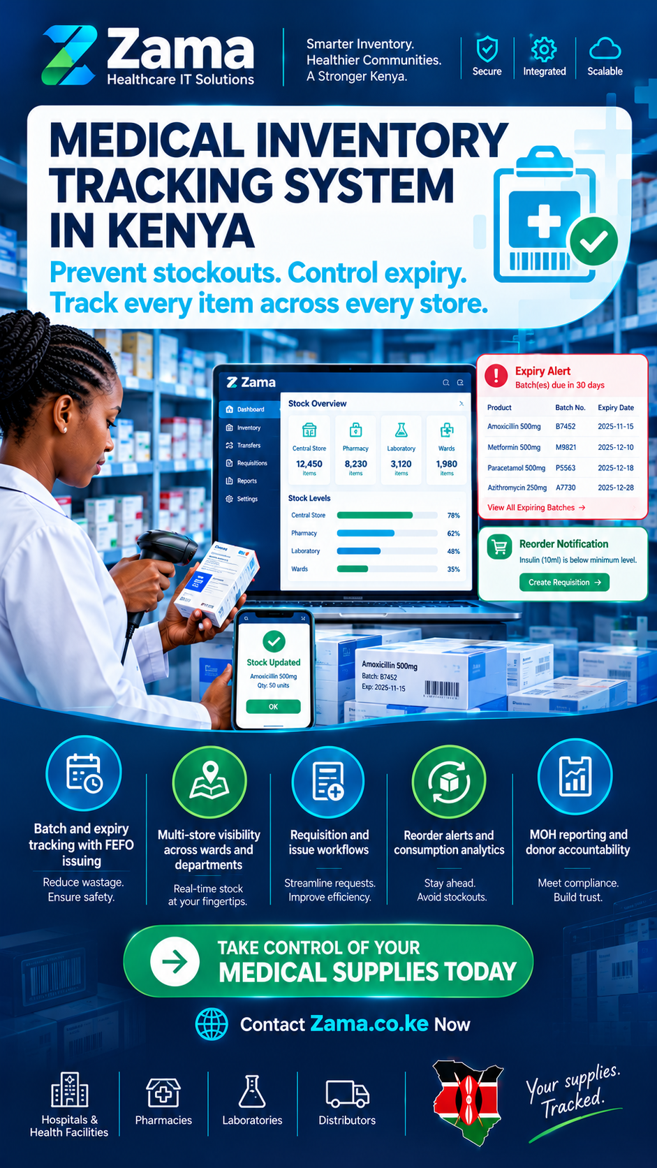 Medical inventory tracking system in Kenya