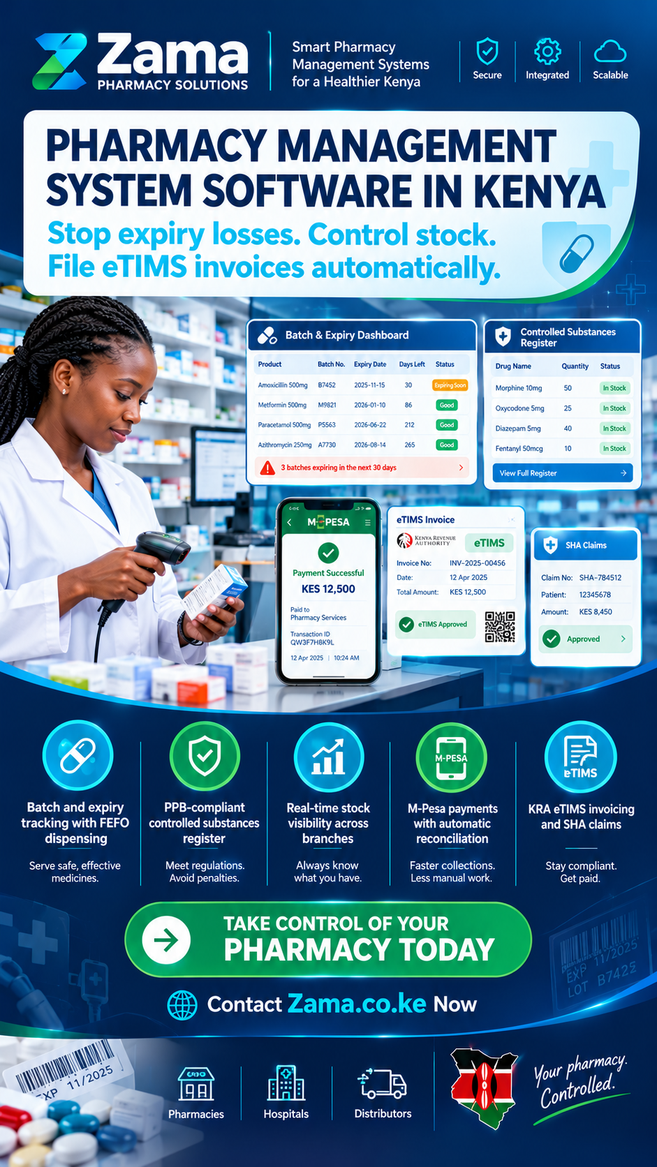 Pharmacy management system software in Kenya