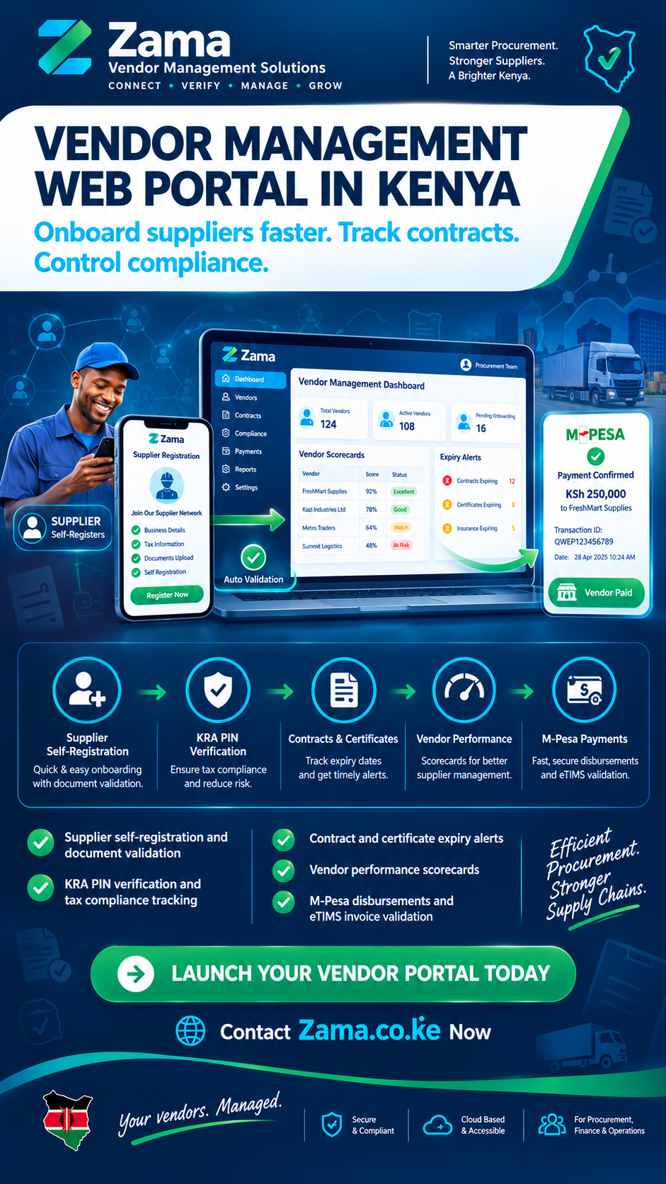 Vendor management web portal in Kenya