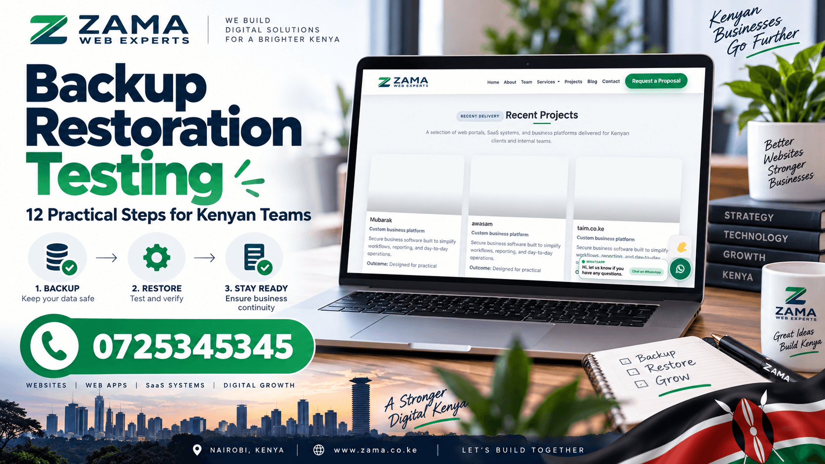 backup restoration testing — Zama Web Experts. Call 0725345345.