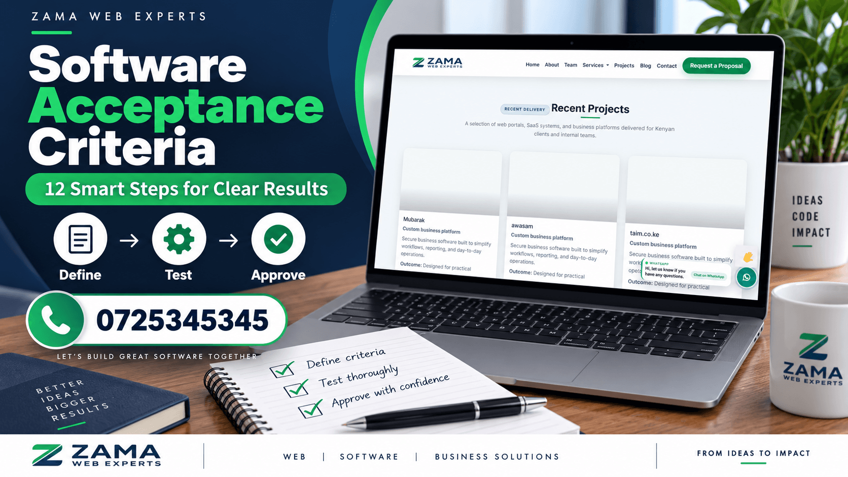 software acceptance criteria — Zama Web Experts. Call 0725345345.